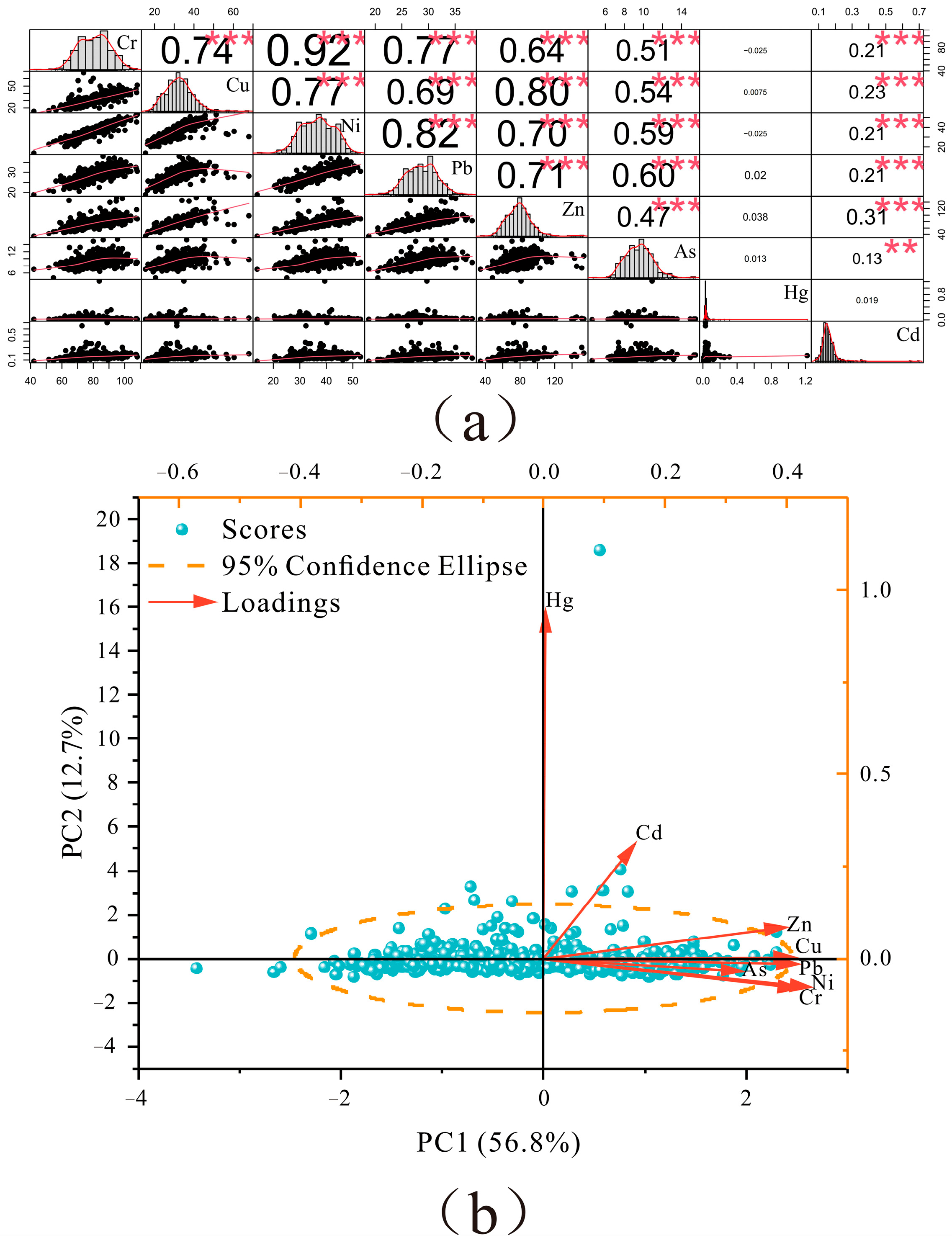 Agriculture 15 01360 g002