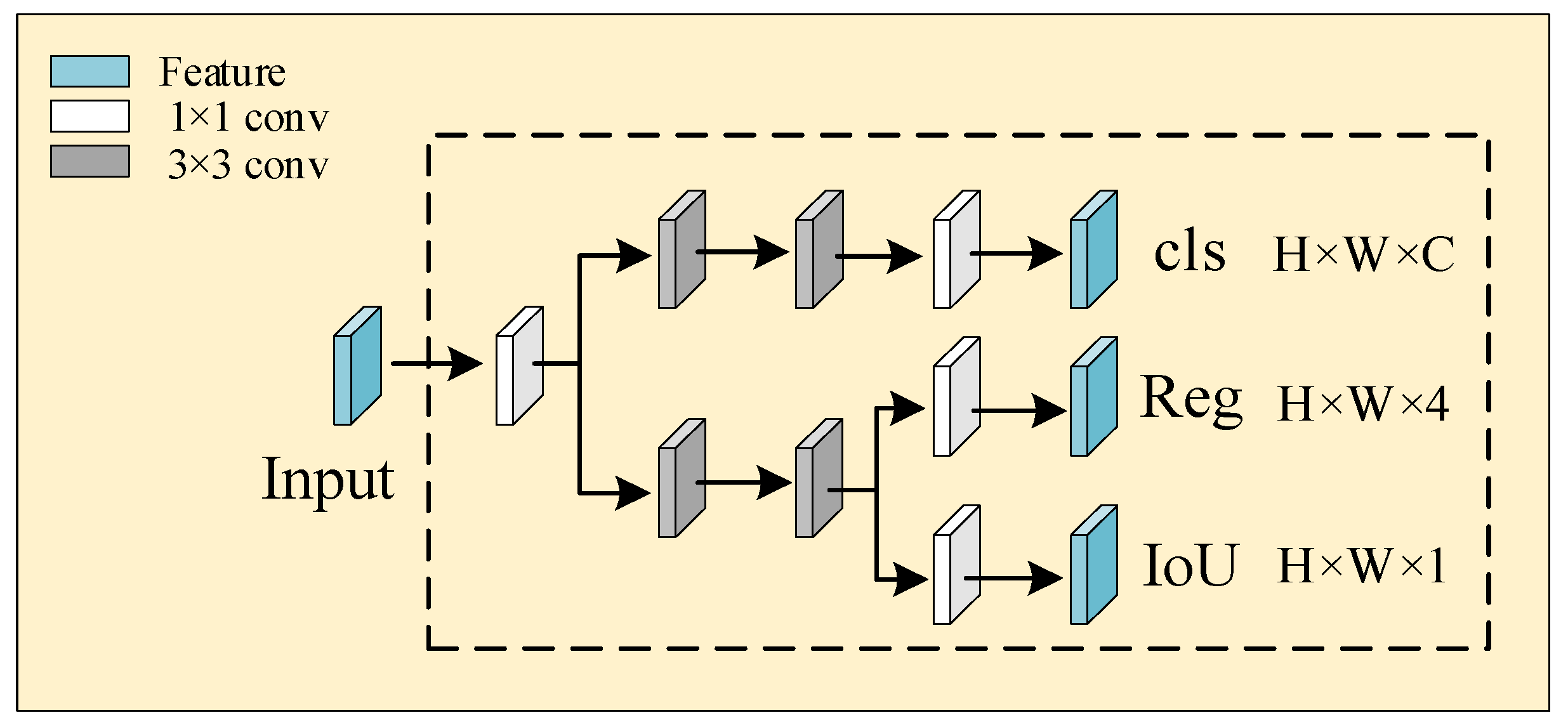 Agriculture 15 01361 g004