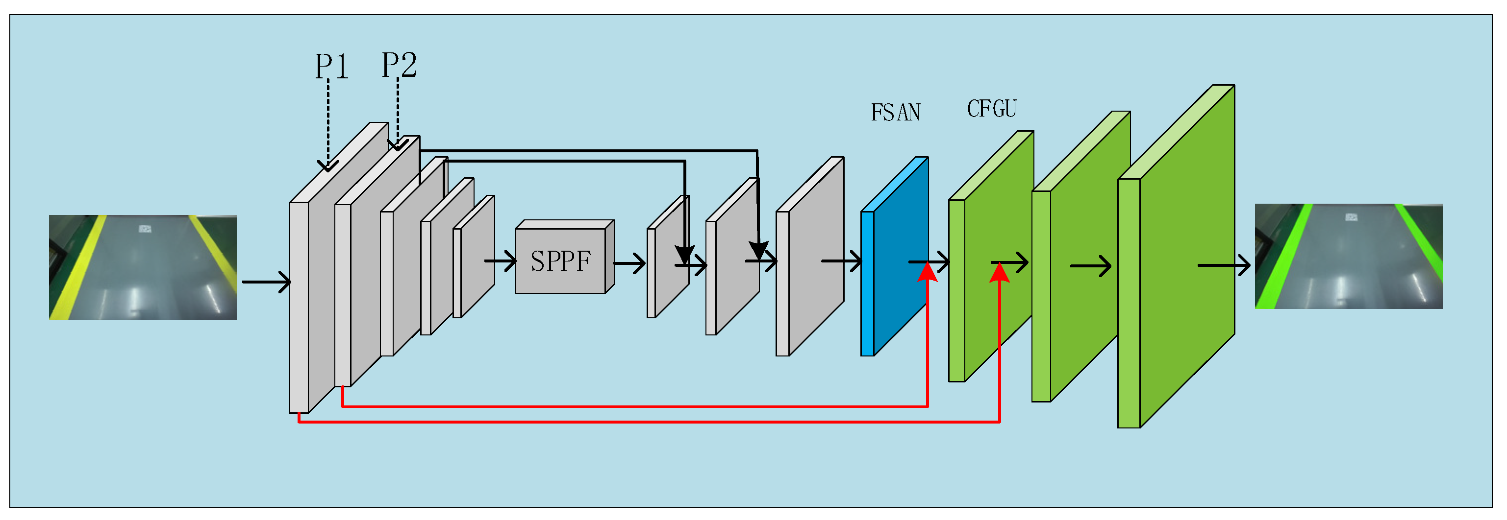 Agriculture 15 01361 g005