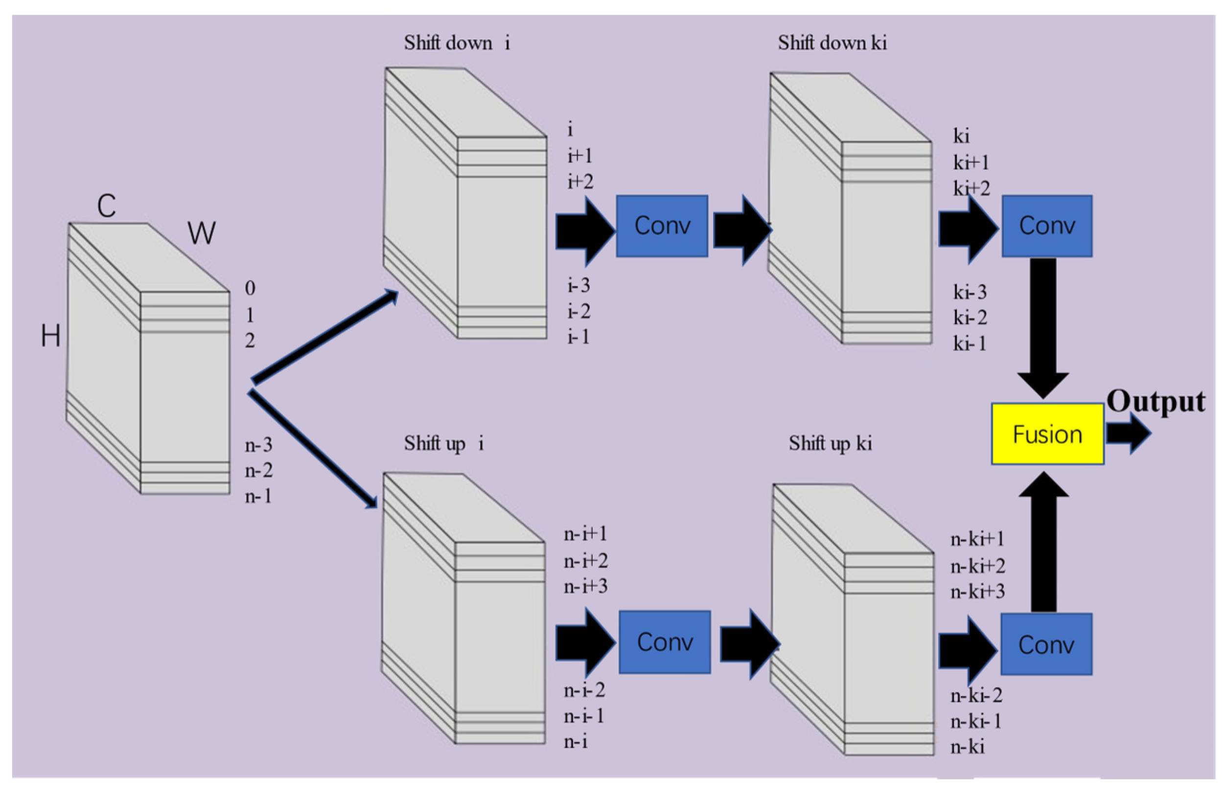Agriculture 15 01361 g007
