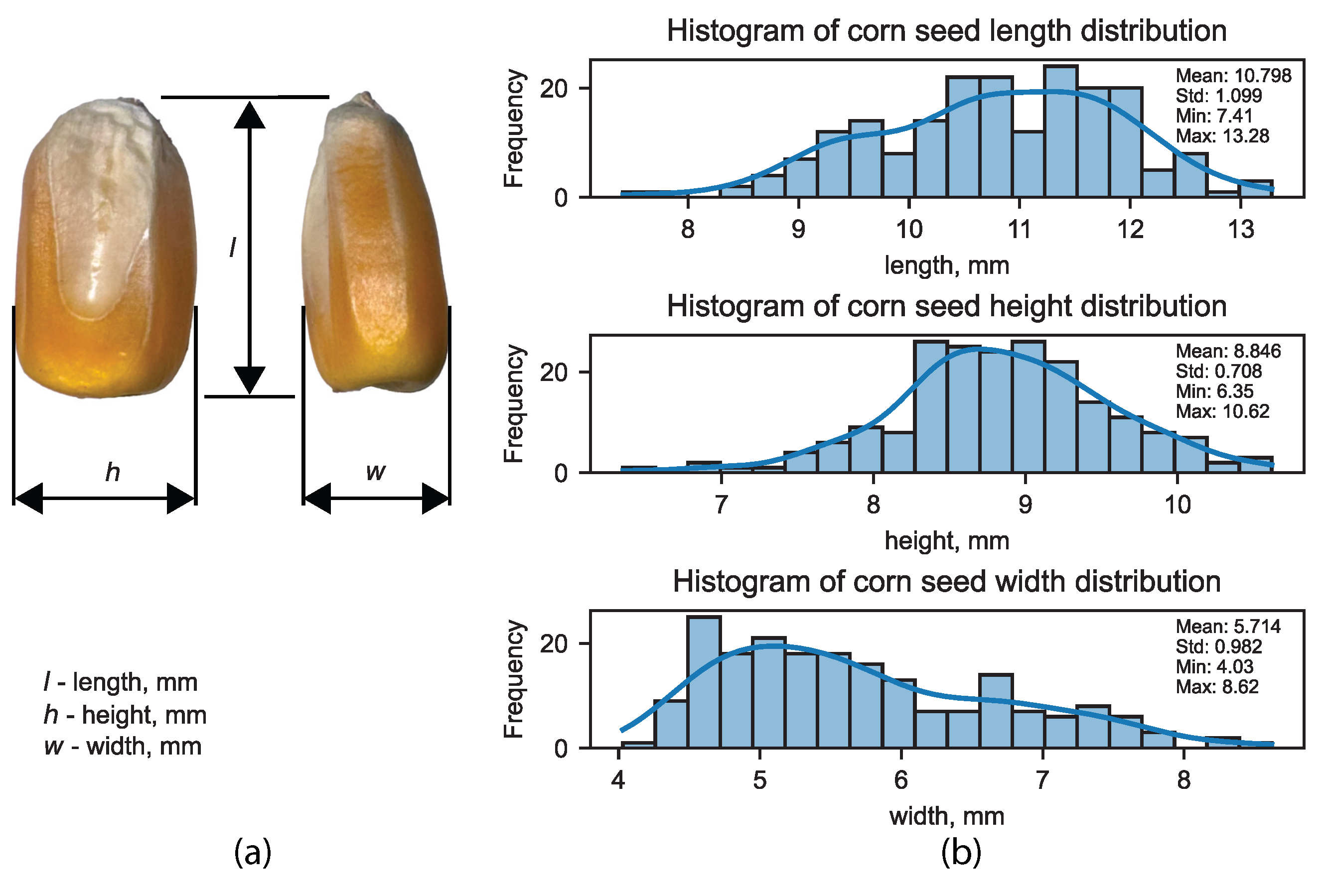 Agriculture 15 01363 g004