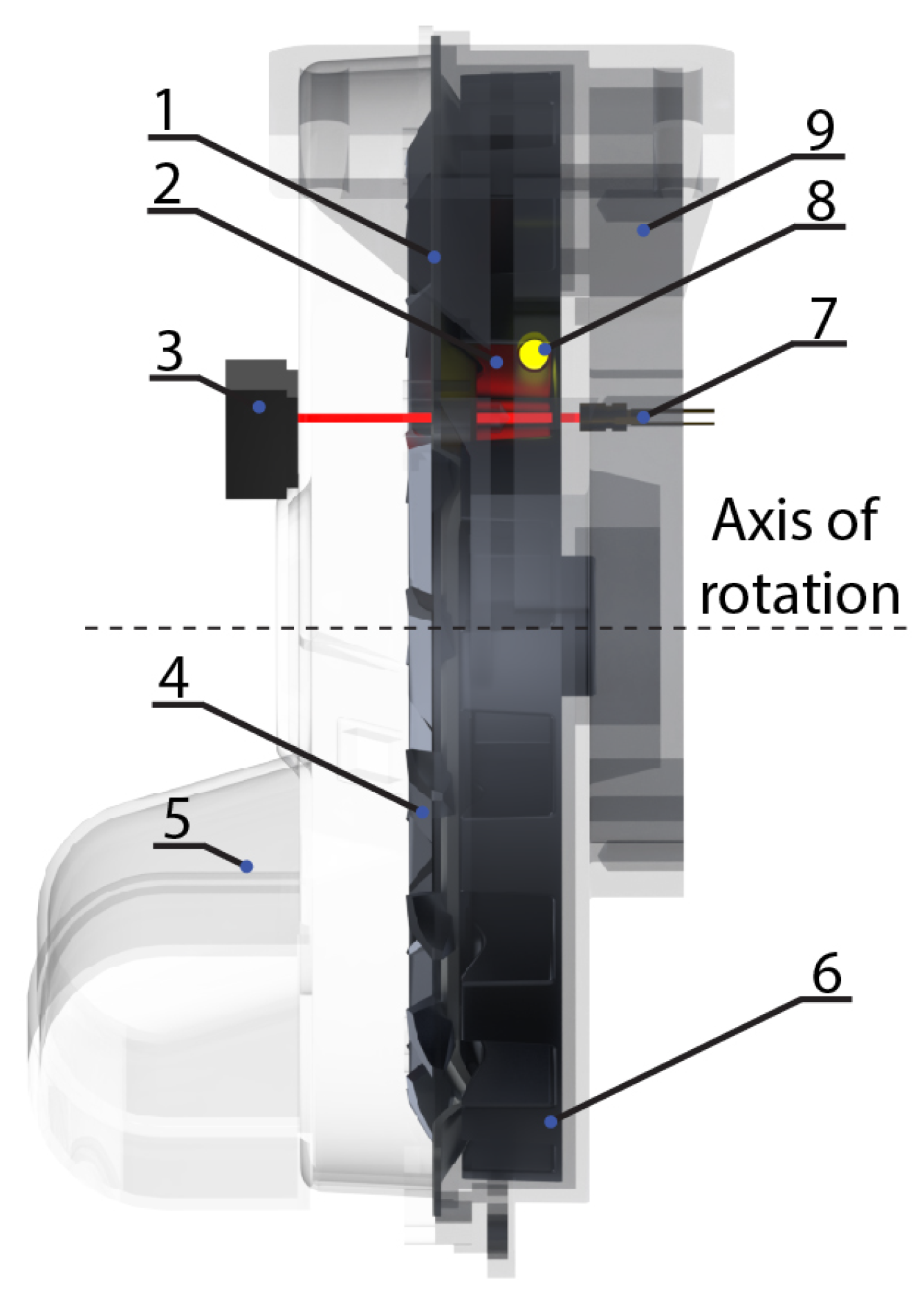 Agriculture 15 01363 g006