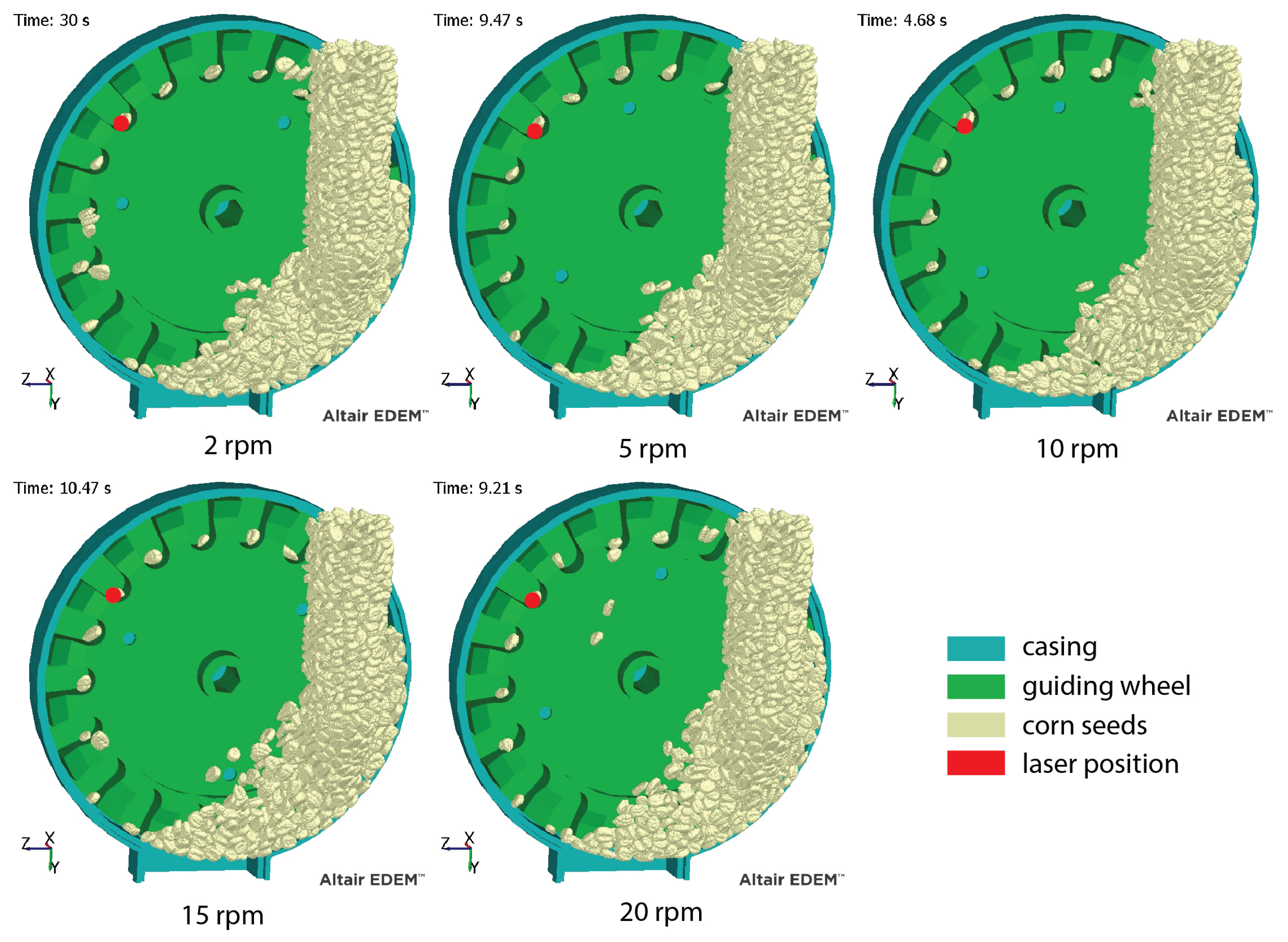 Agriculture 15 01363 g007