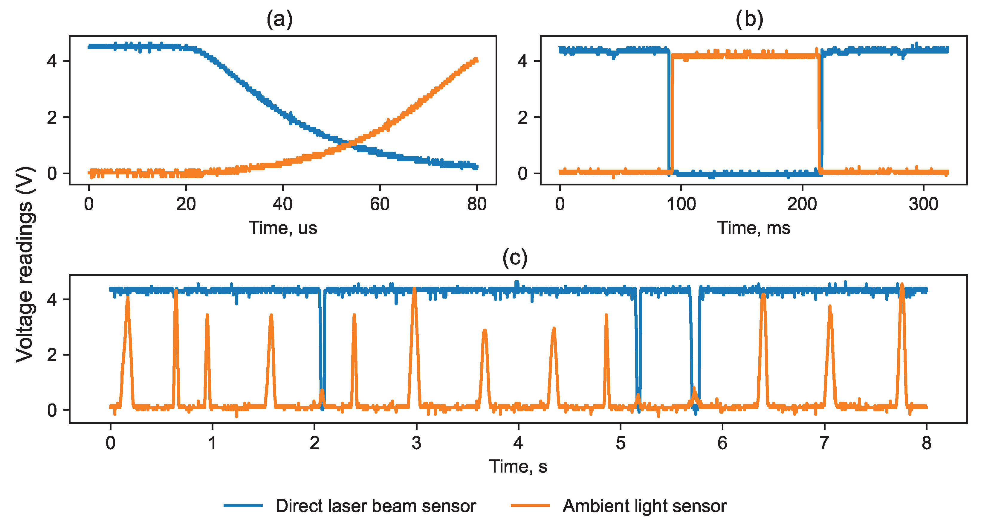 Agriculture 15 01363 g009