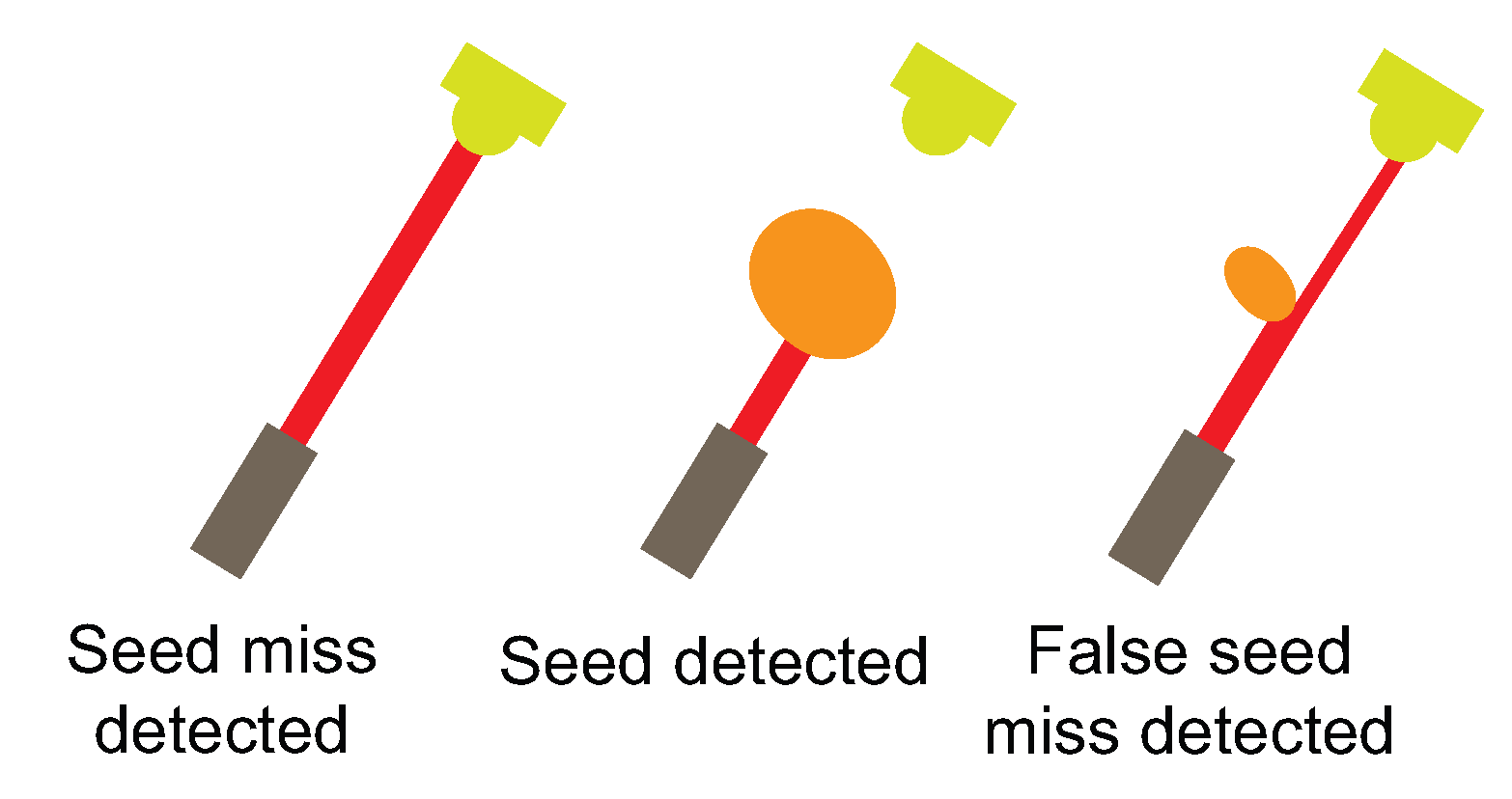 Agriculture 15 01363 g011