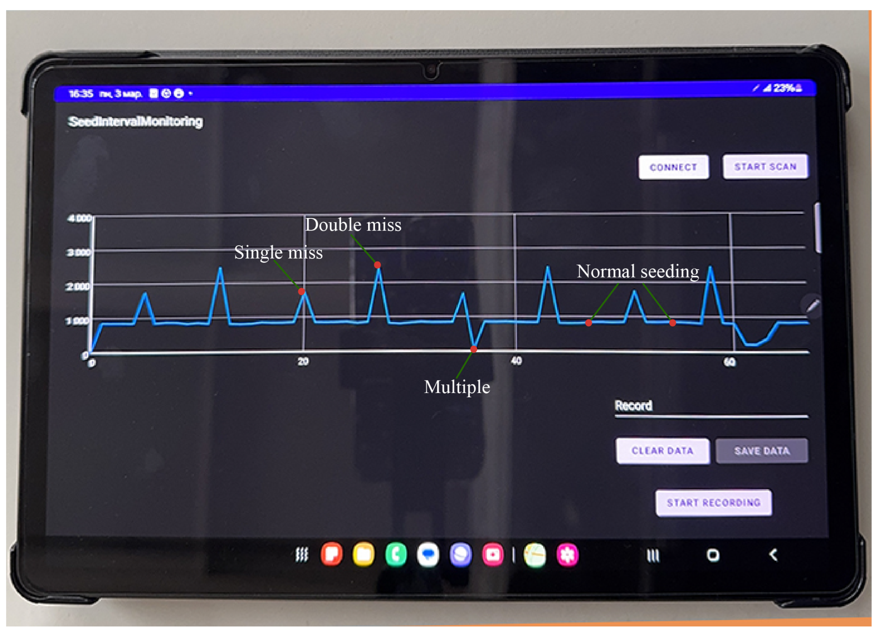 Agriculture 15 01363 g0a5