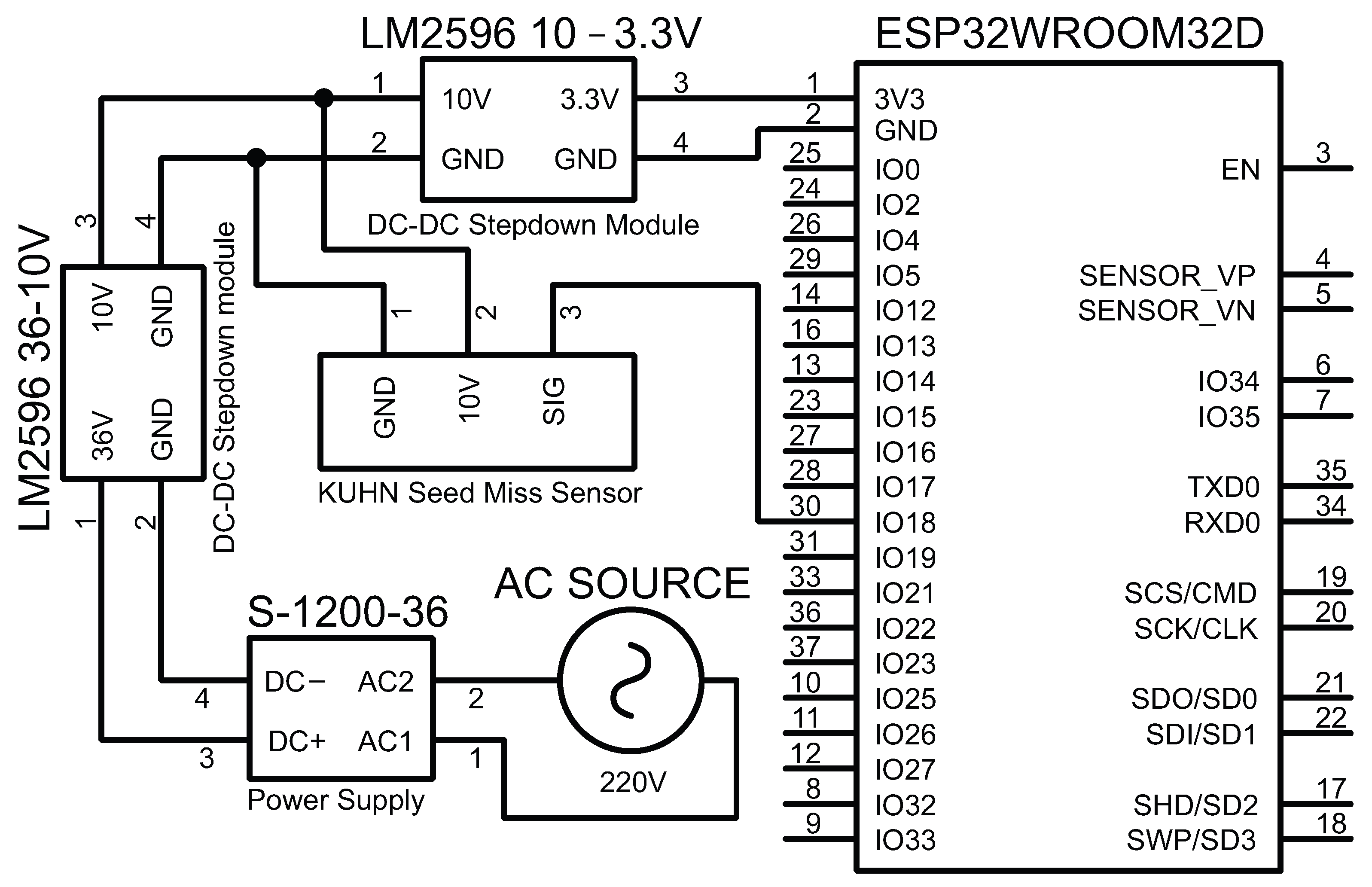Agriculture 15 01363 g0a6