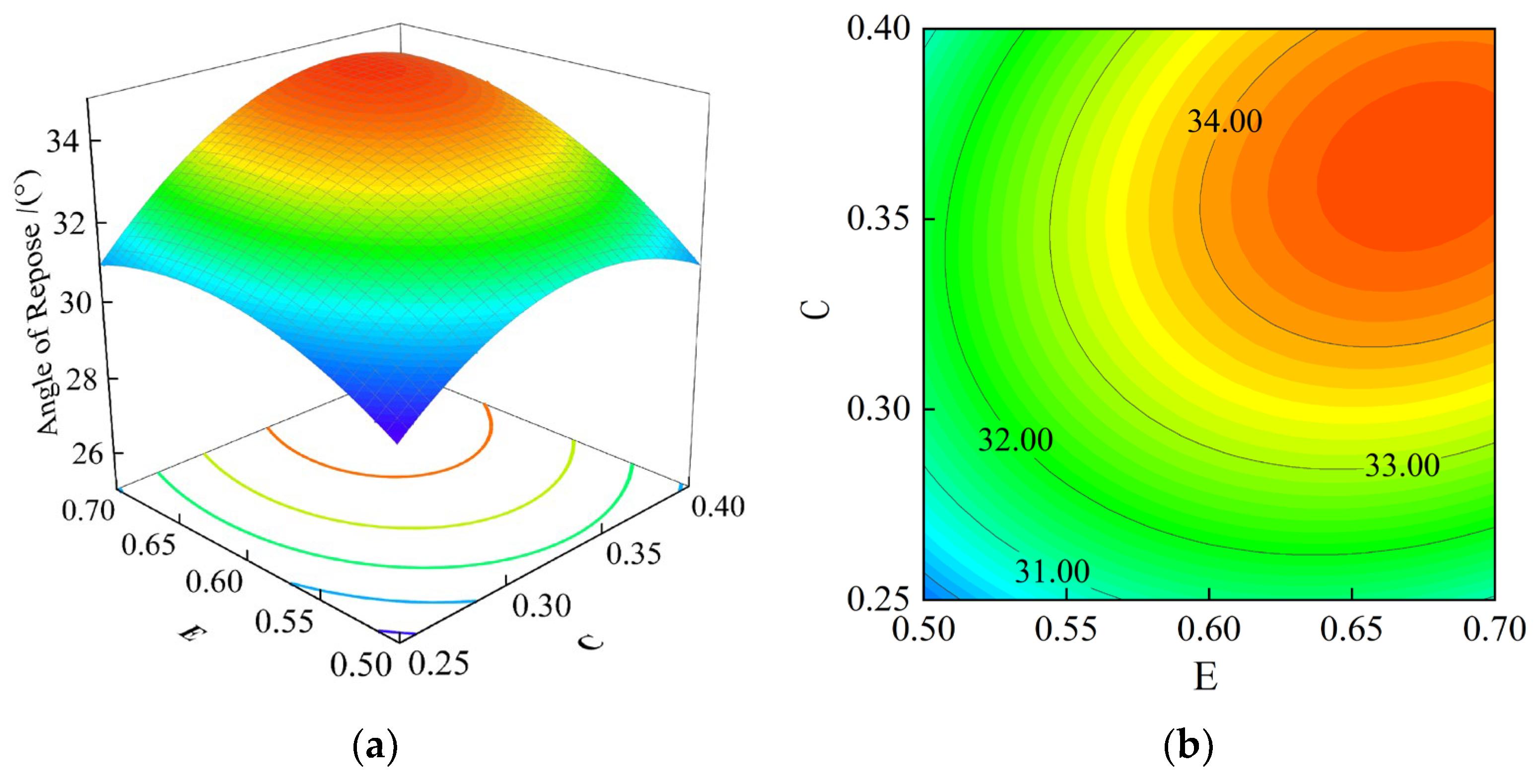 Agriculture 15 01365 g010