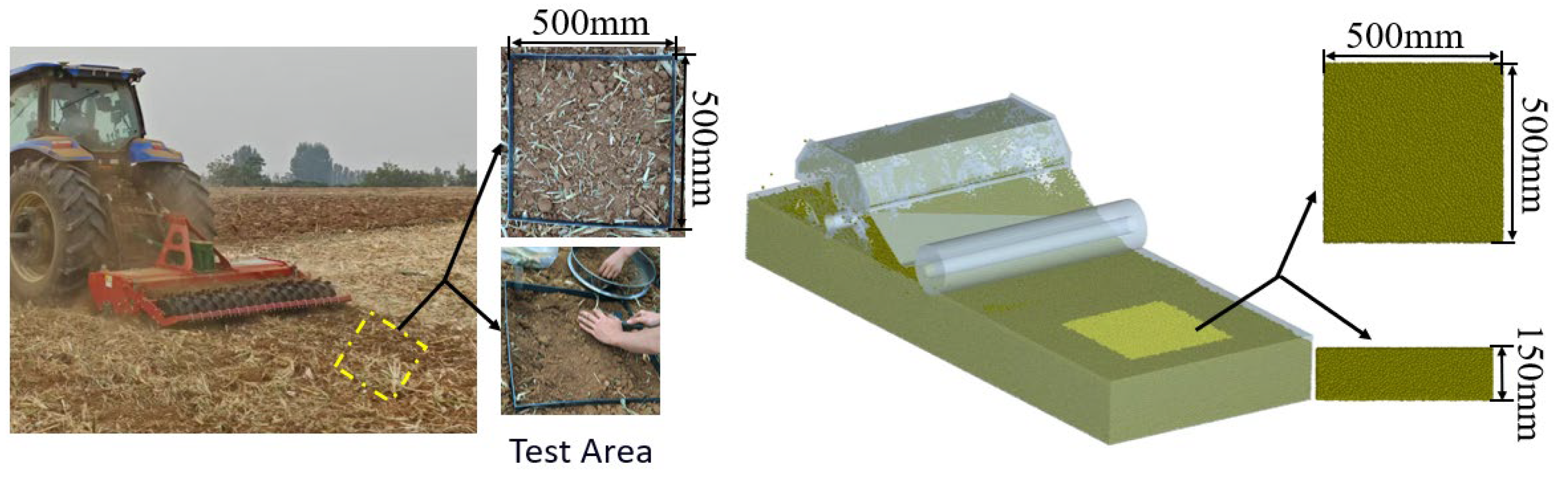 Agriculture 15 01365 g017