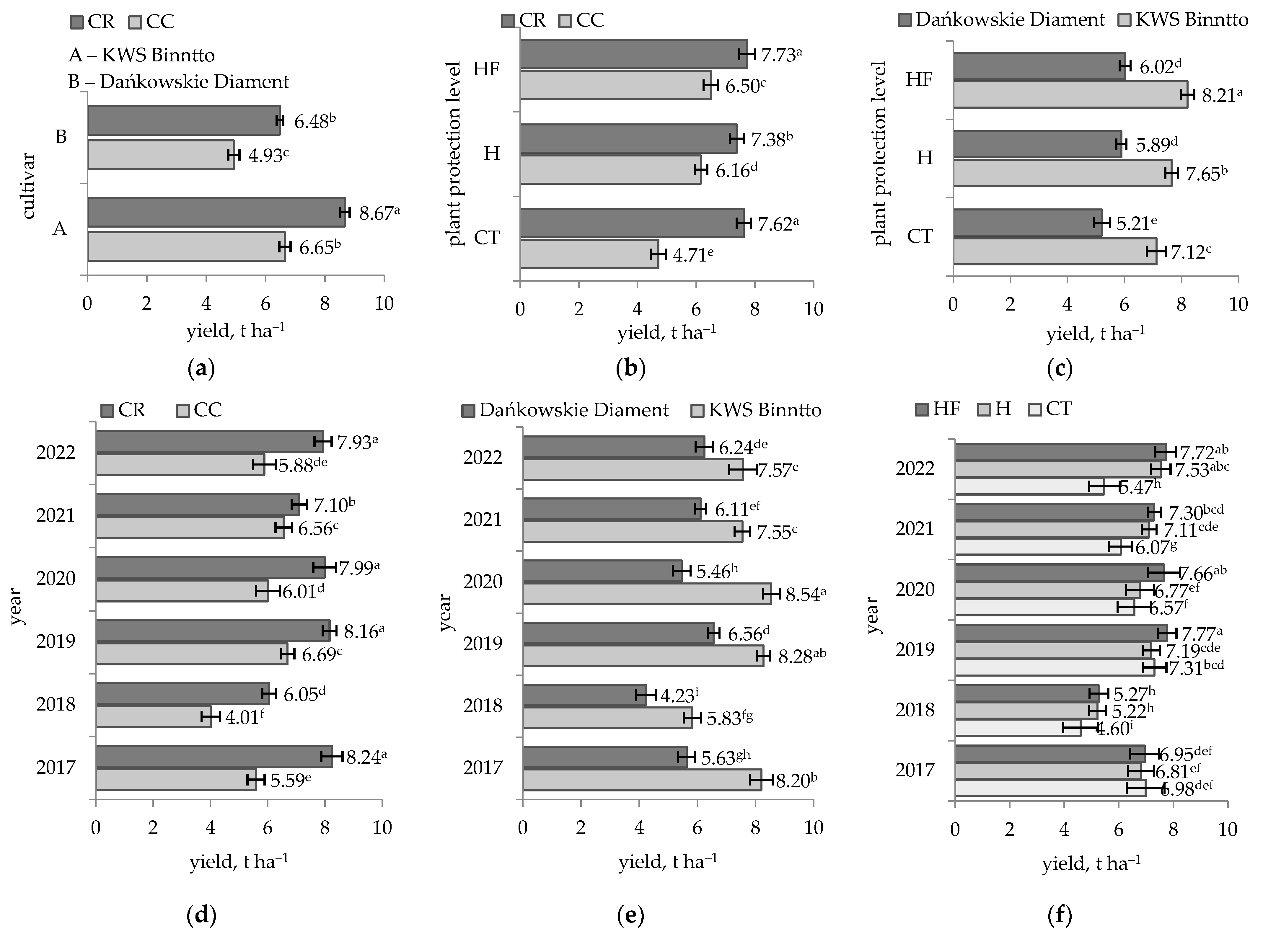 Agriculture 15 01368 g001