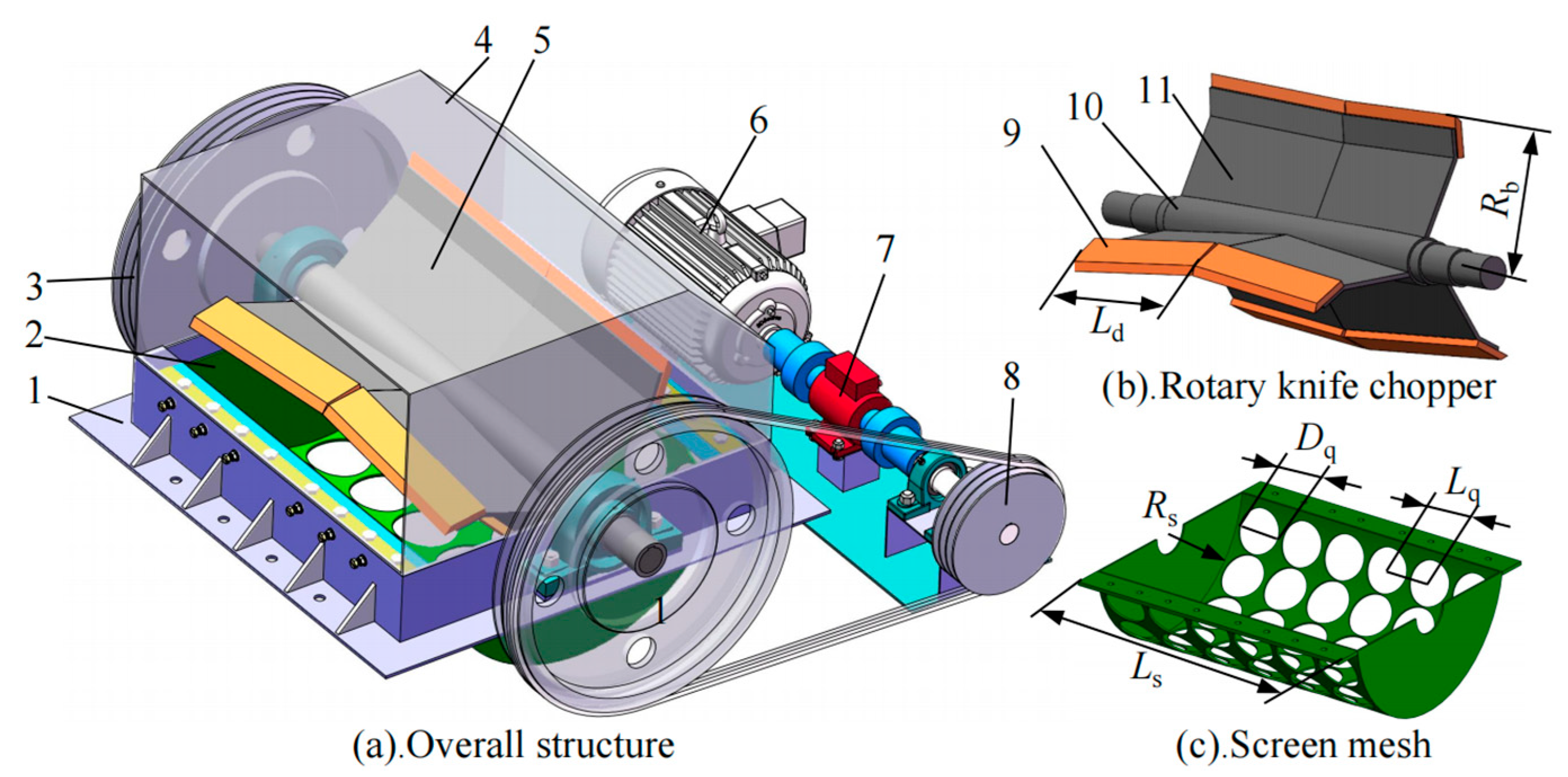 Agriculture 15 01370 g003