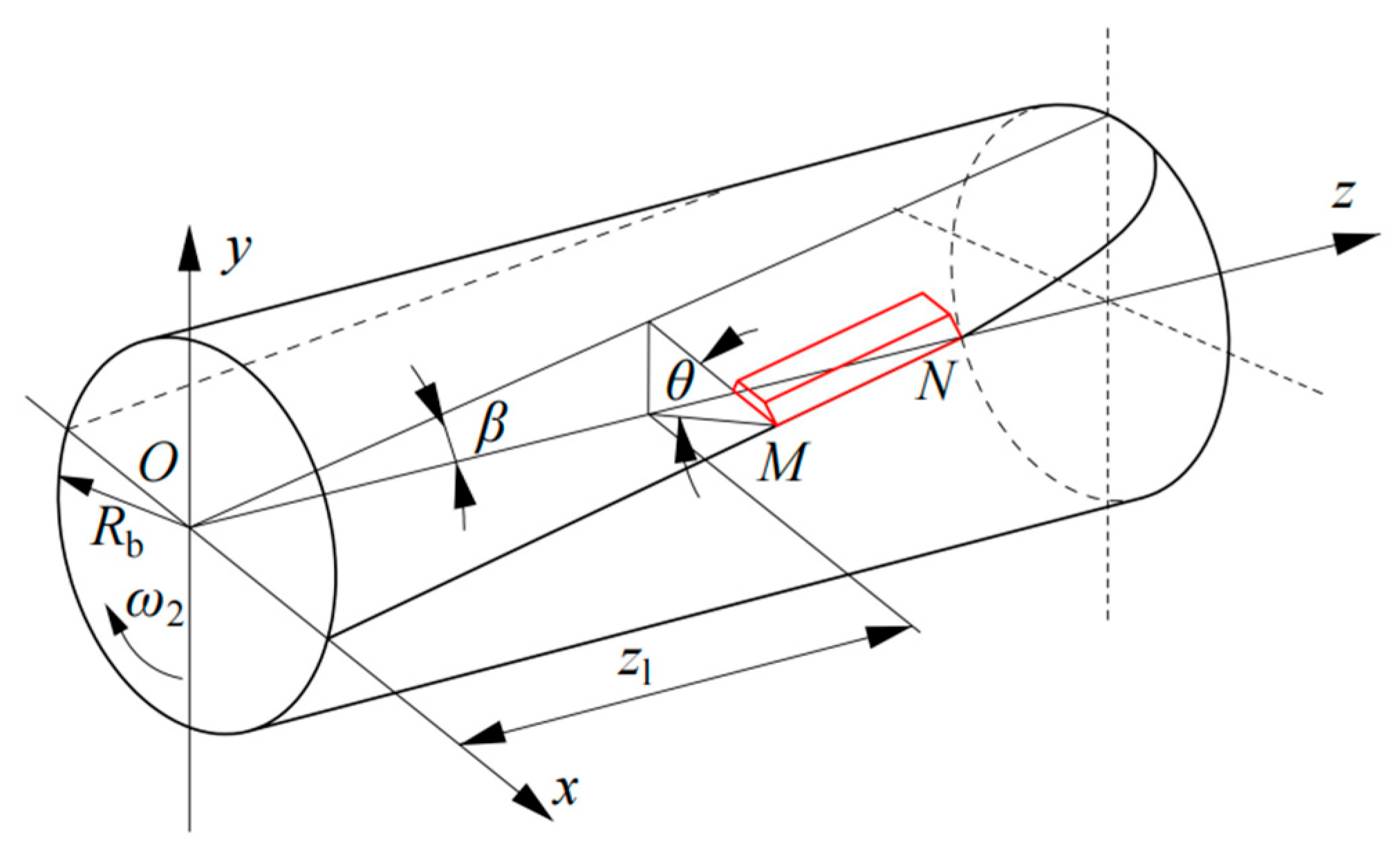 Agriculture 15 01370 g004