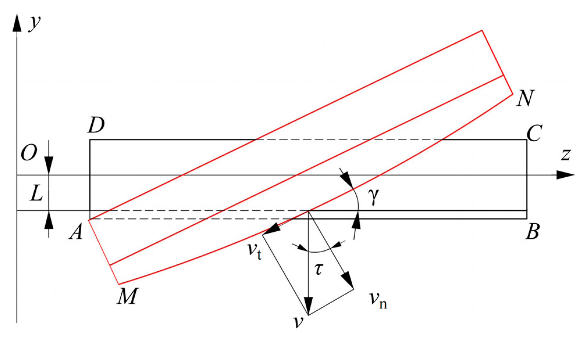 Agriculture 15 01370 g005