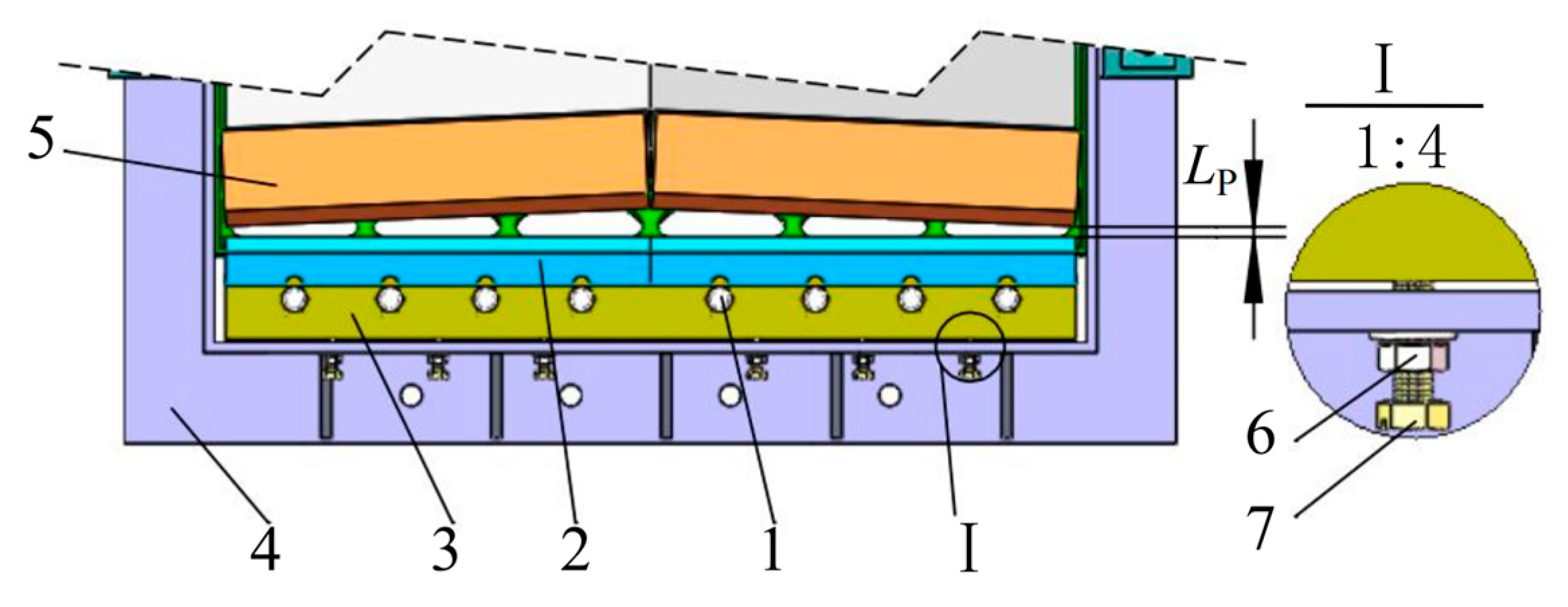 Agriculture 15 01370 g006