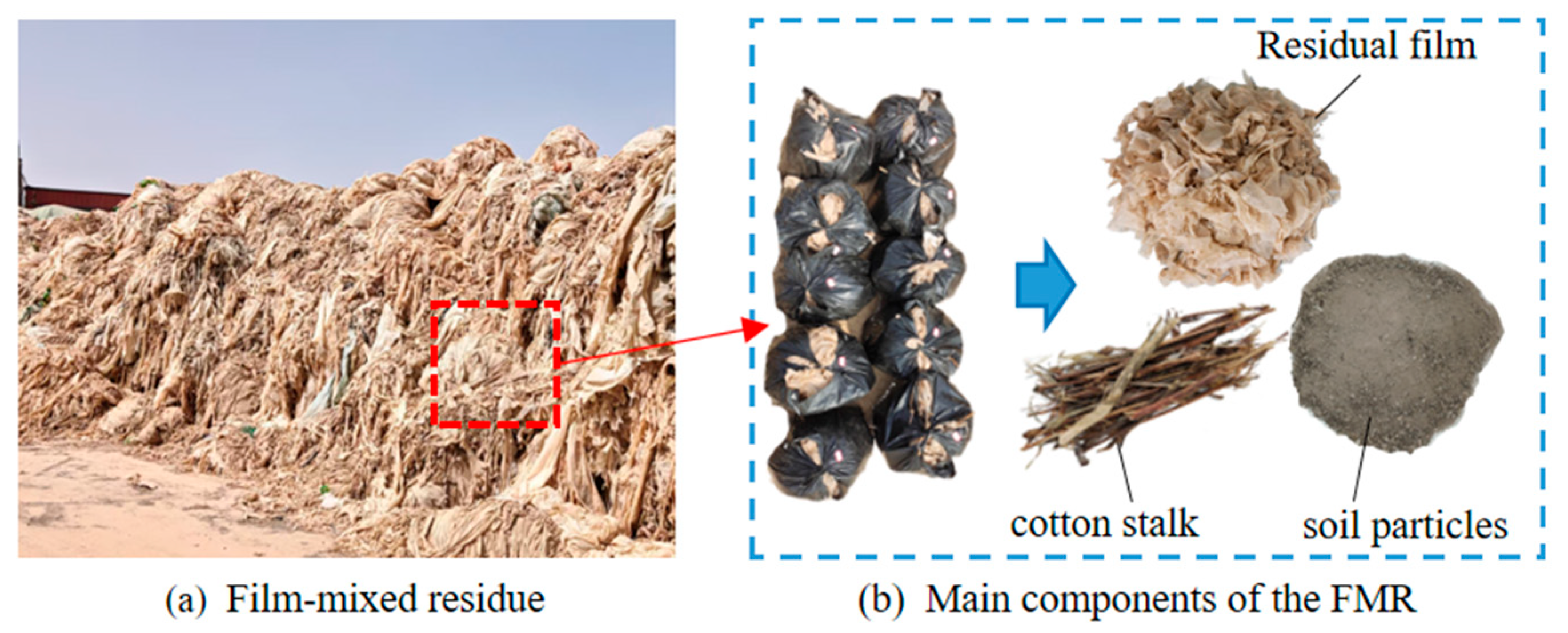 Agriculture 15 01370 g009