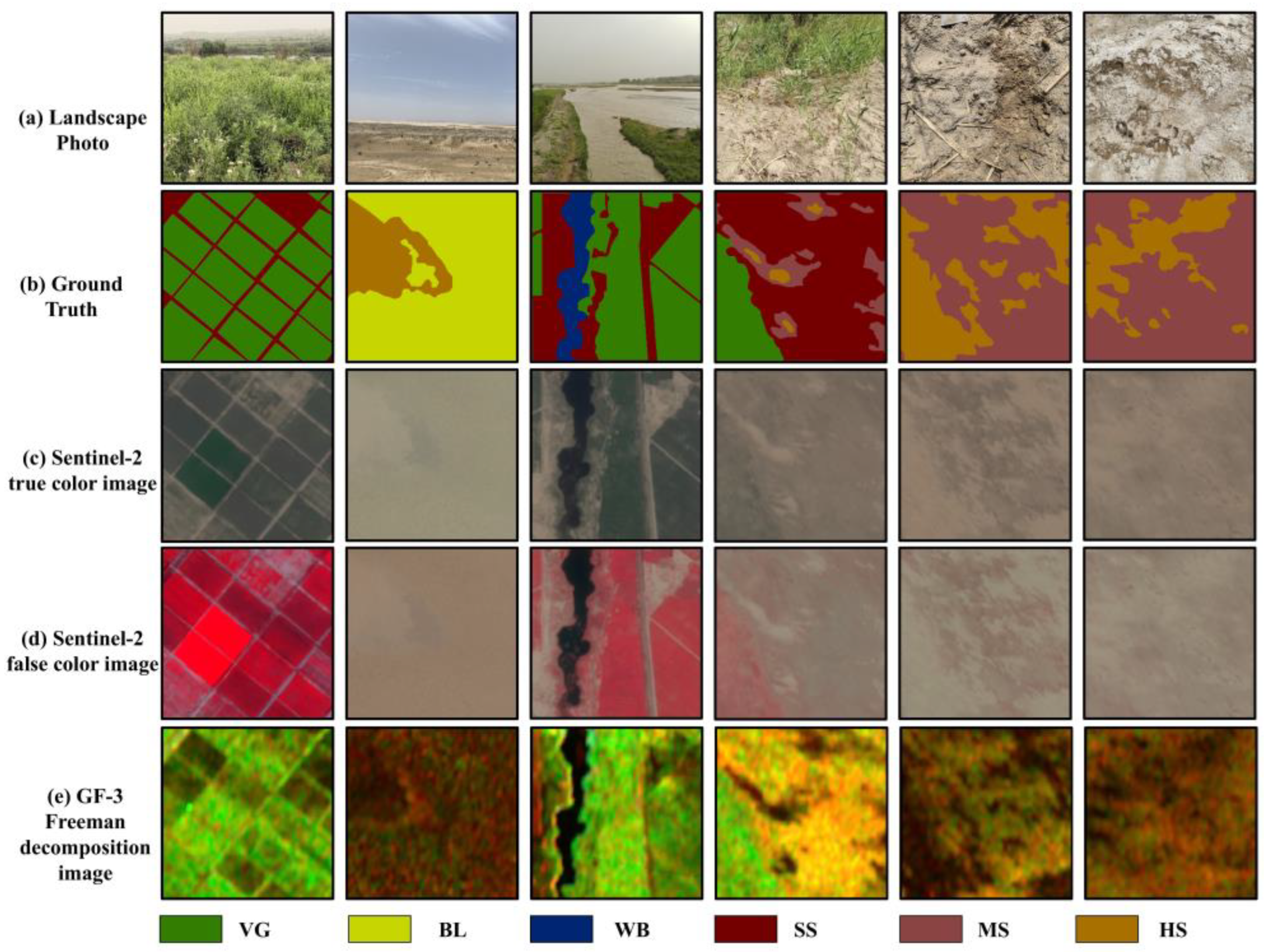 Agriculture 15 01376 g003