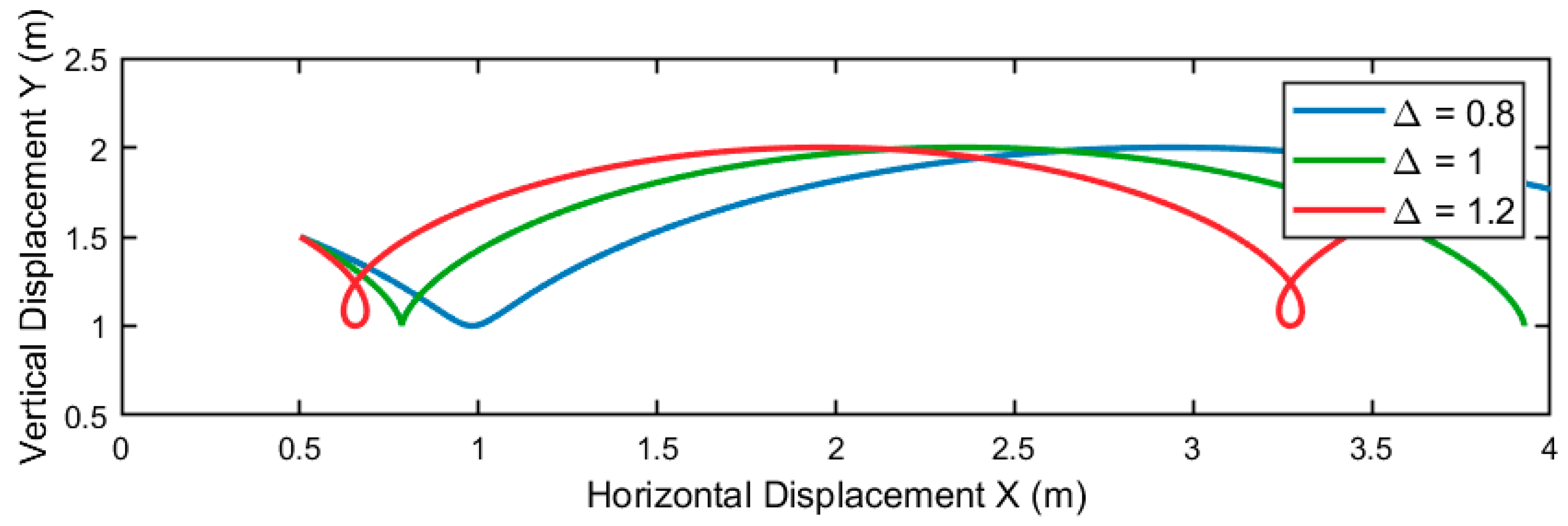 Agriculture 15 01378 g012