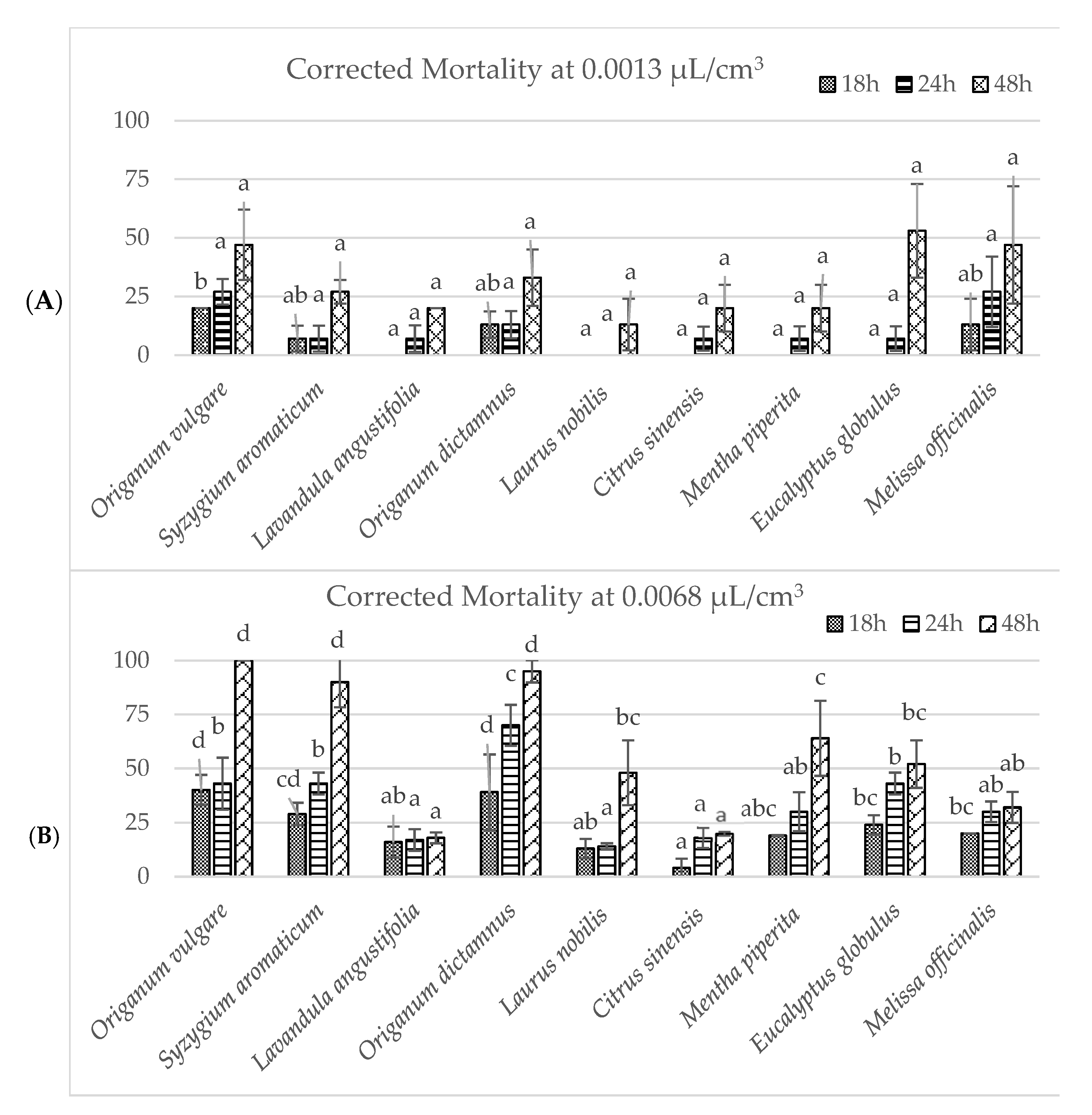 Agriculture 15 01379 g001