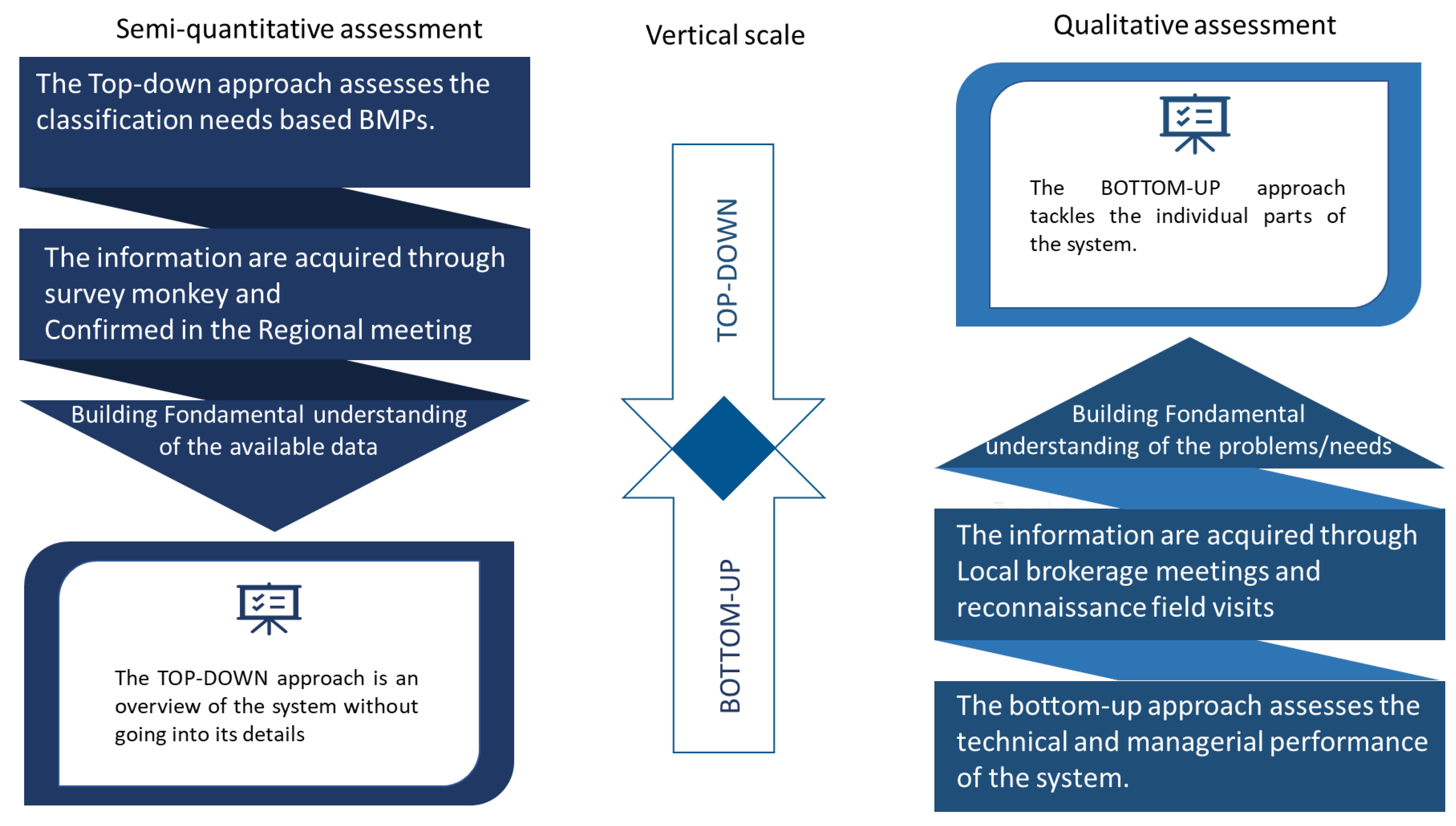 Agriculture 15 01384 g002