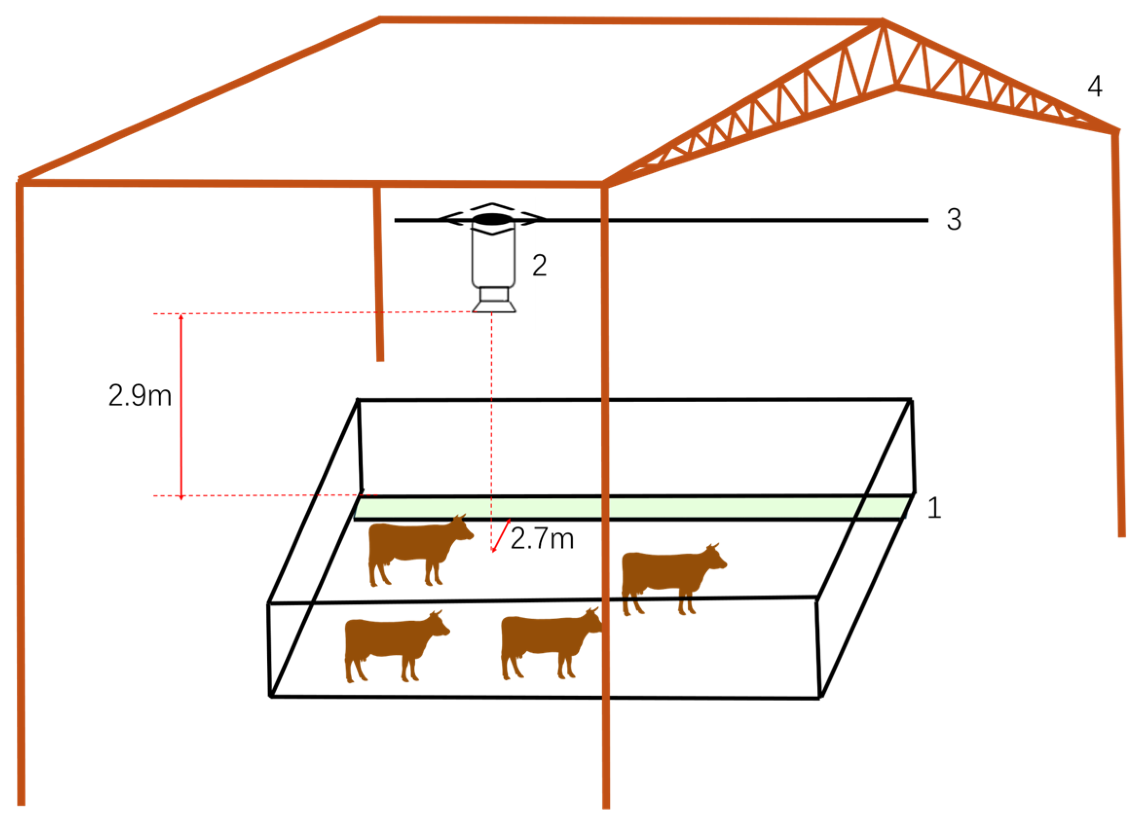 Agriculture 15 01391 g001