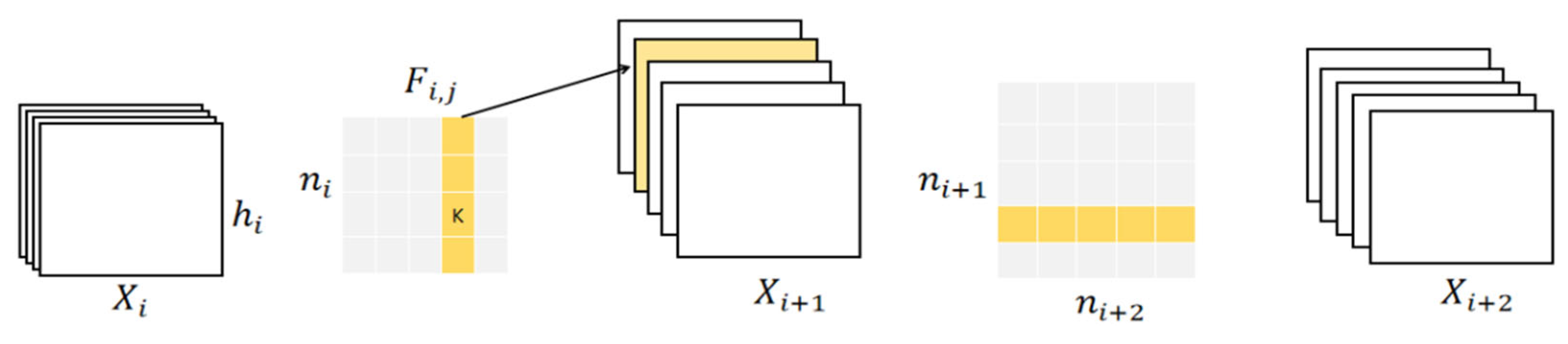 Agriculture 15 01391 g008