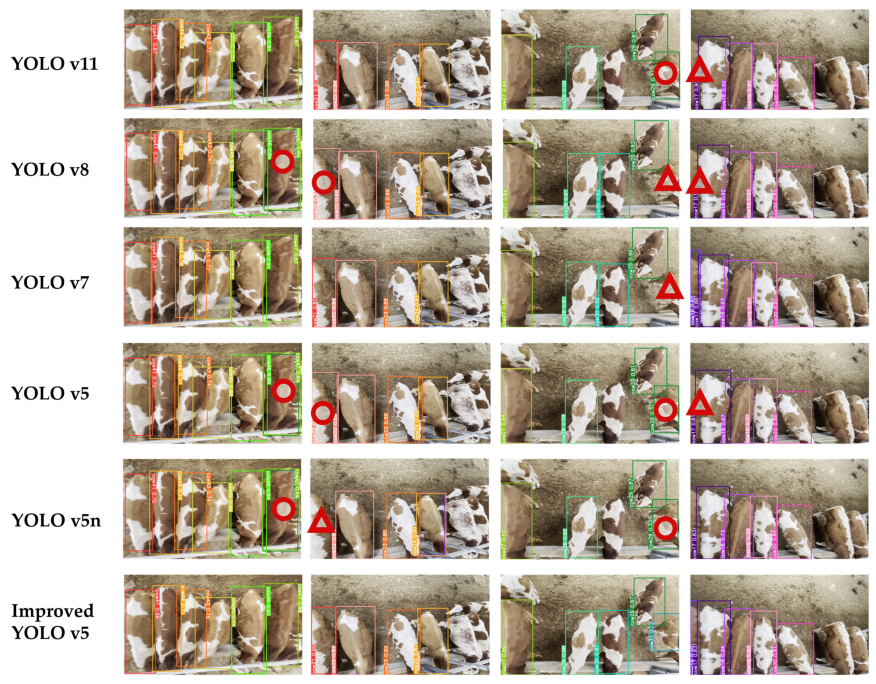 Agriculture 15 01391 g010