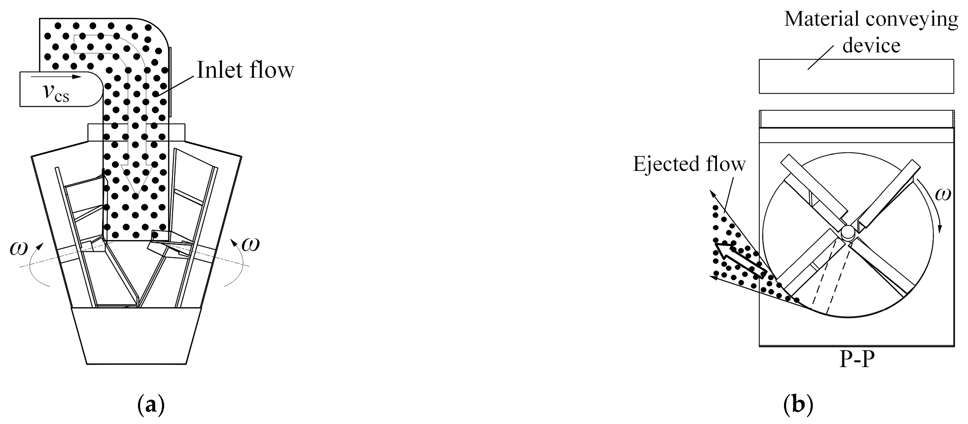 Agriculture 15 01392 g002