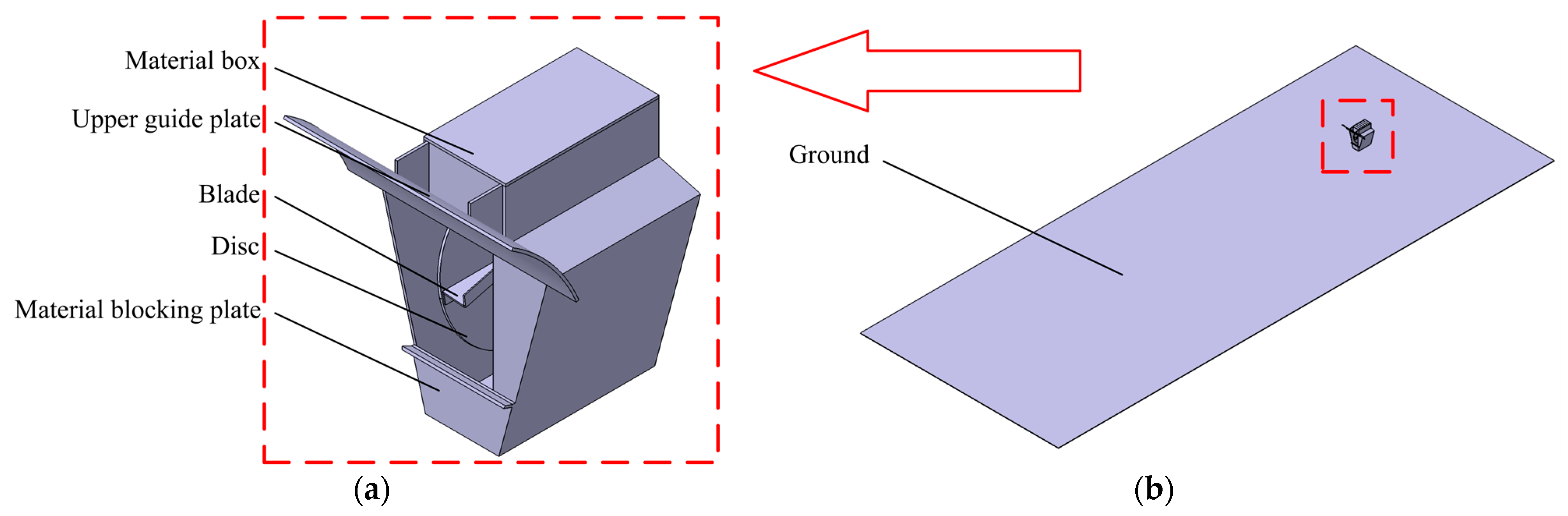 Agriculture 15 01392 g008
