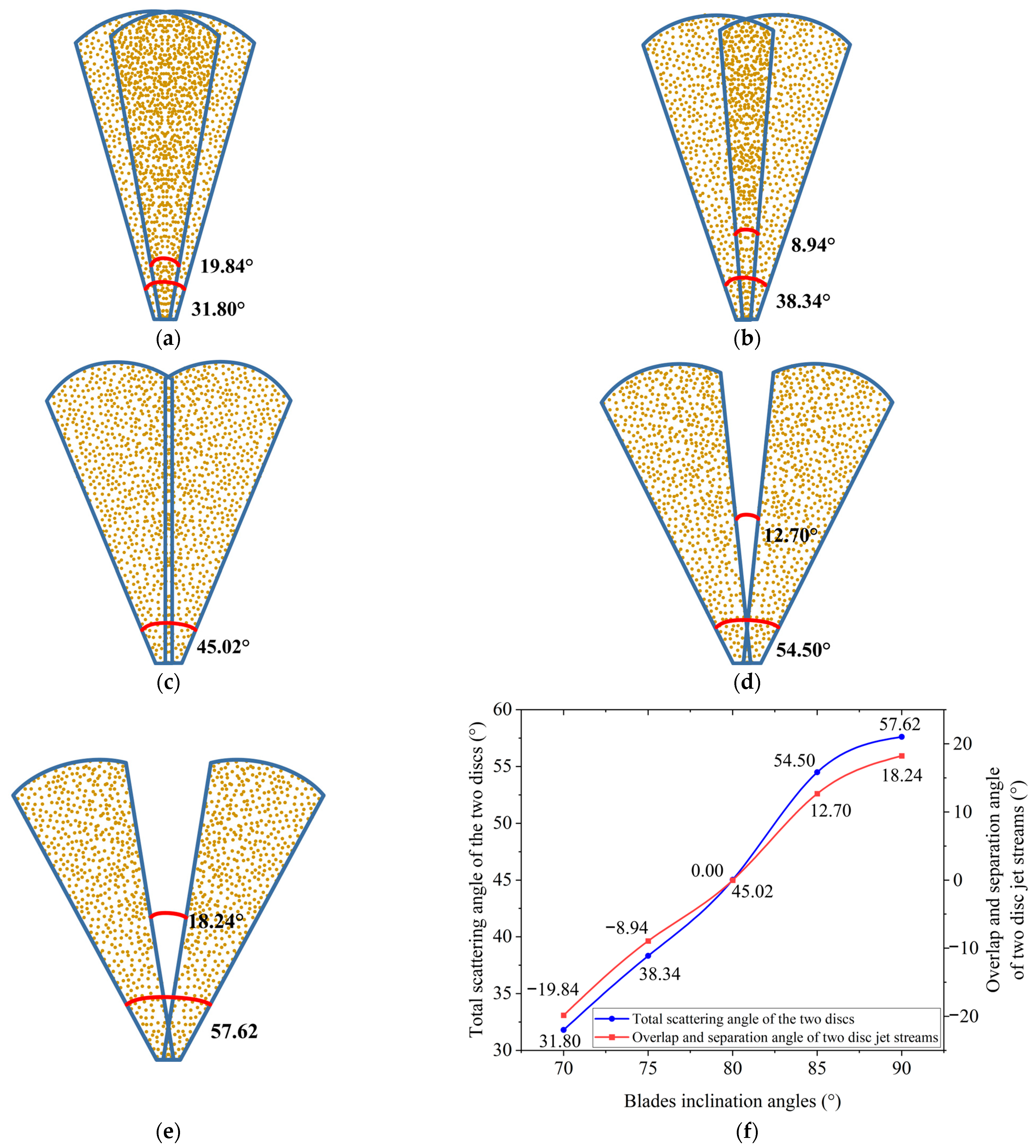 Agriculture 15 01392 g014