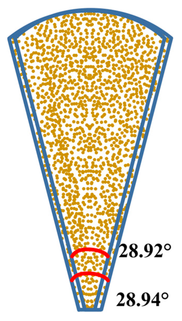 Agriculture 15 01392 g016