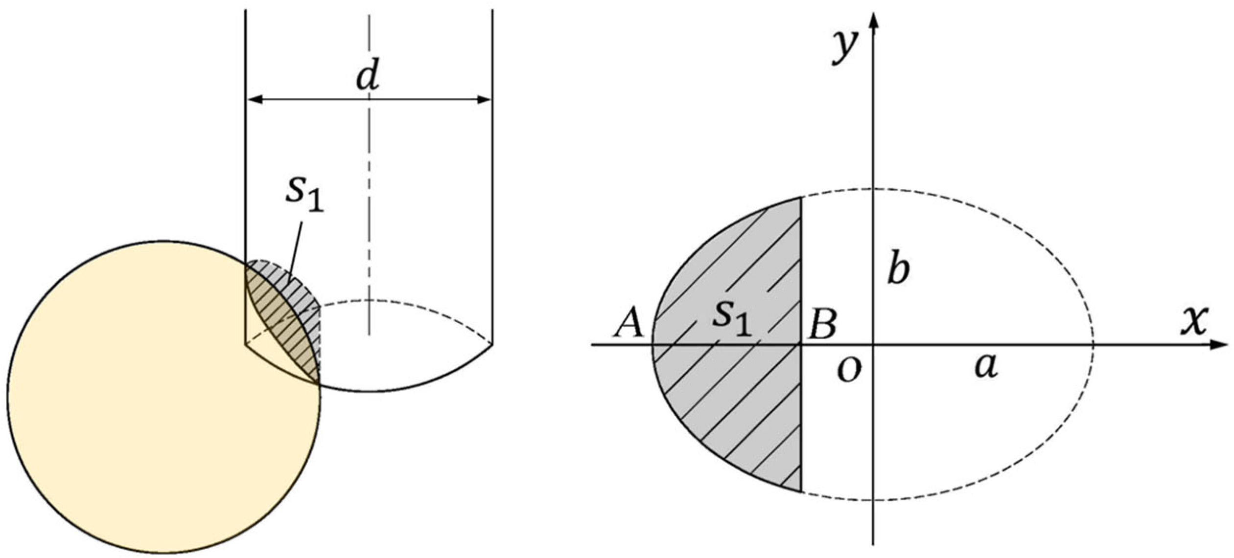 Agriculture 15 01394 g004