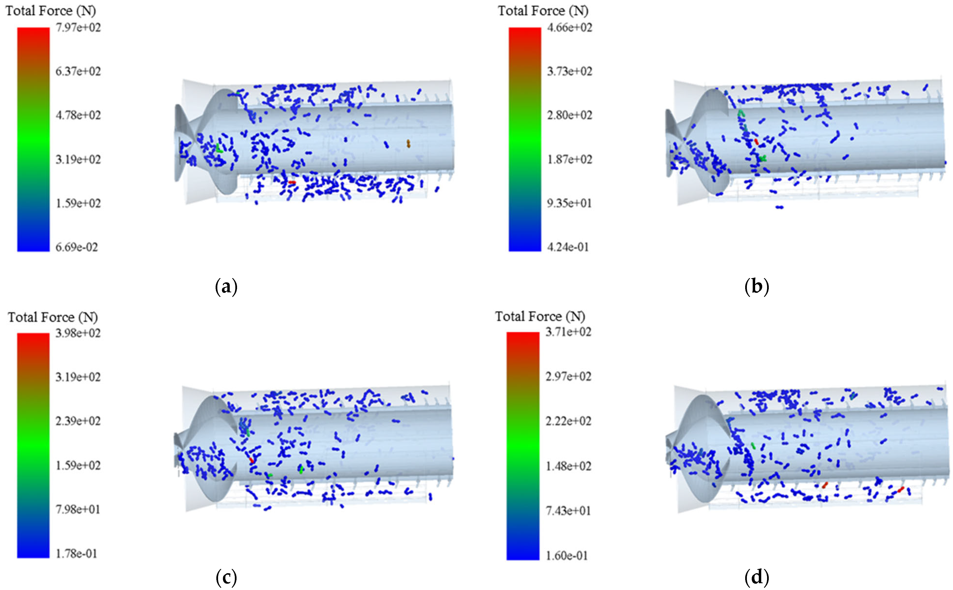 Agriculture 15 01394 g009