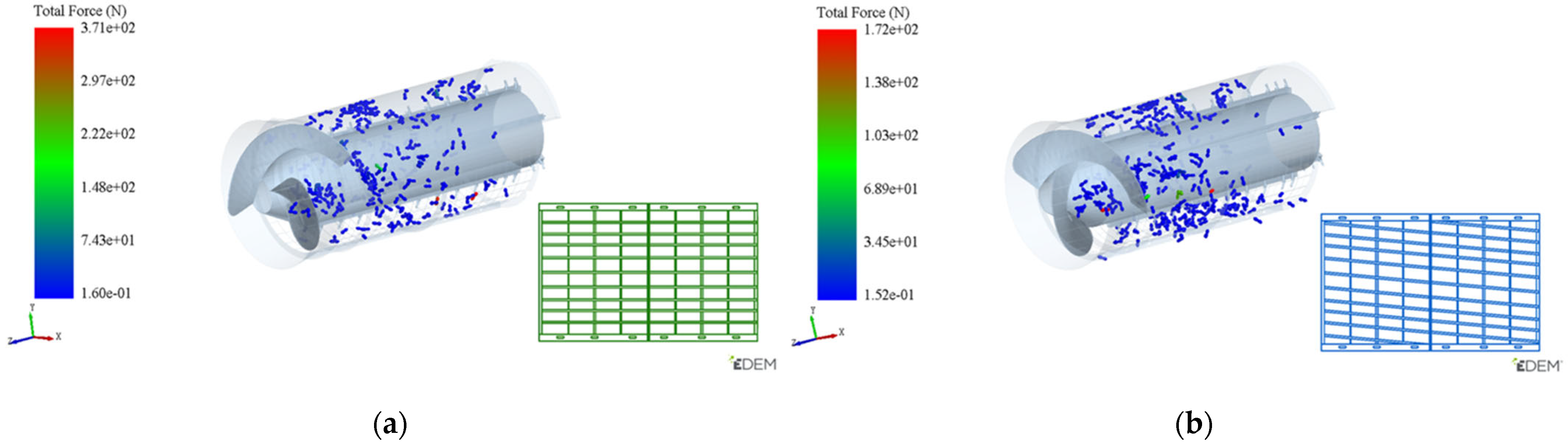 Agriculture 15 01394 g010