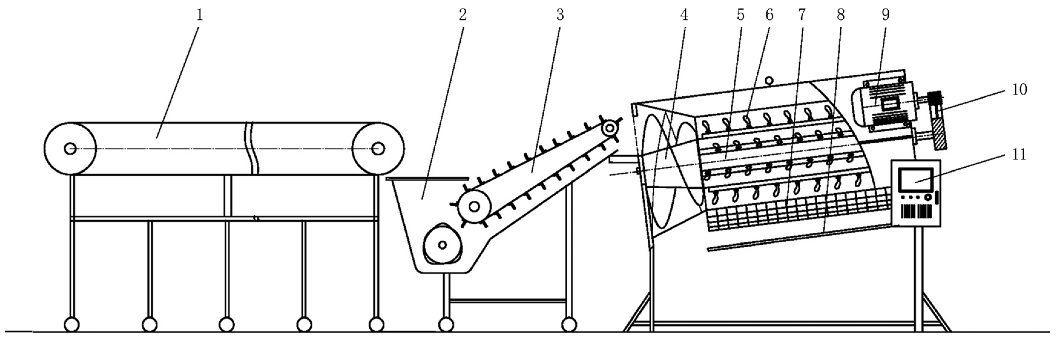 Agriculture 15 01394 g011