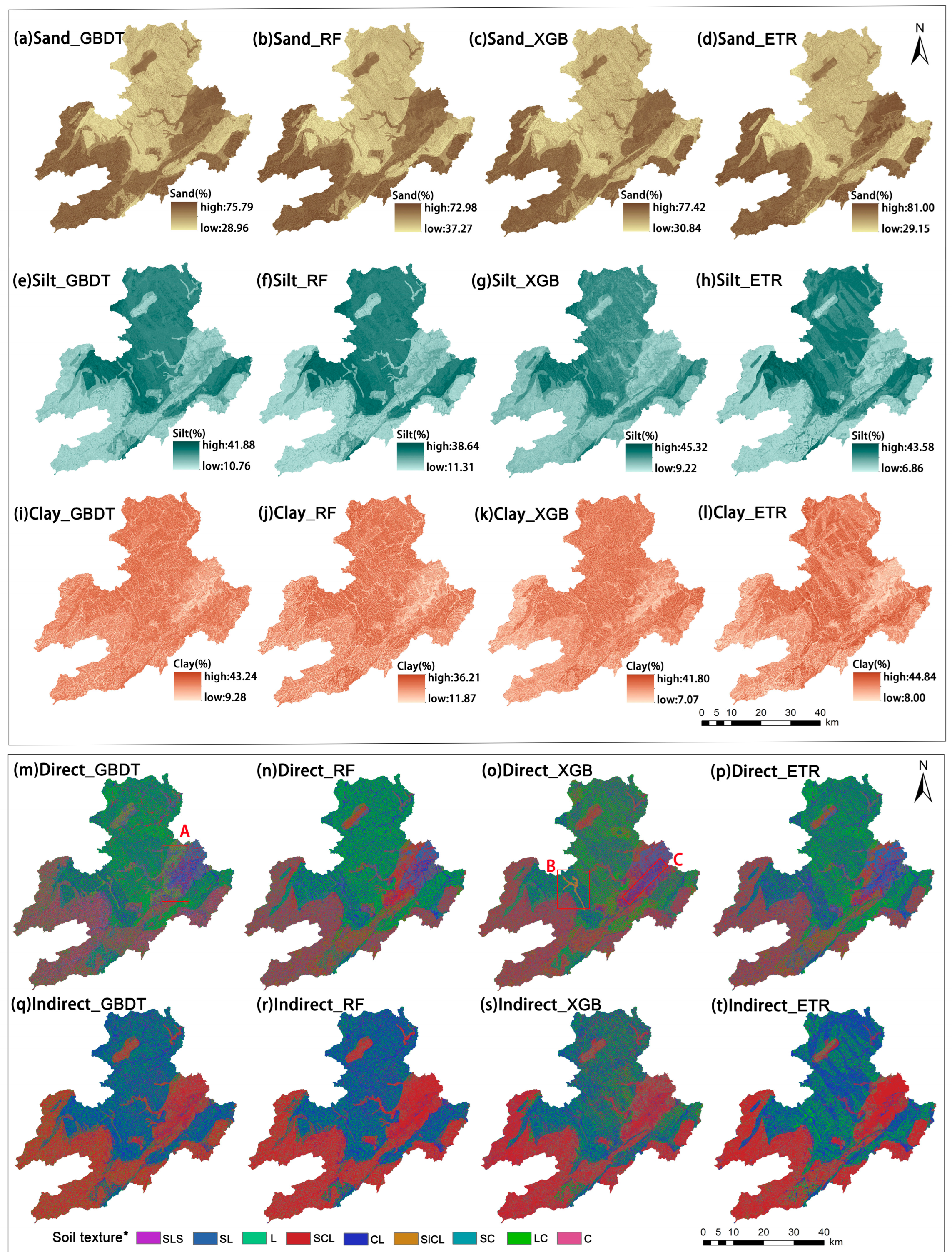 Agriculture 15 01395 g004