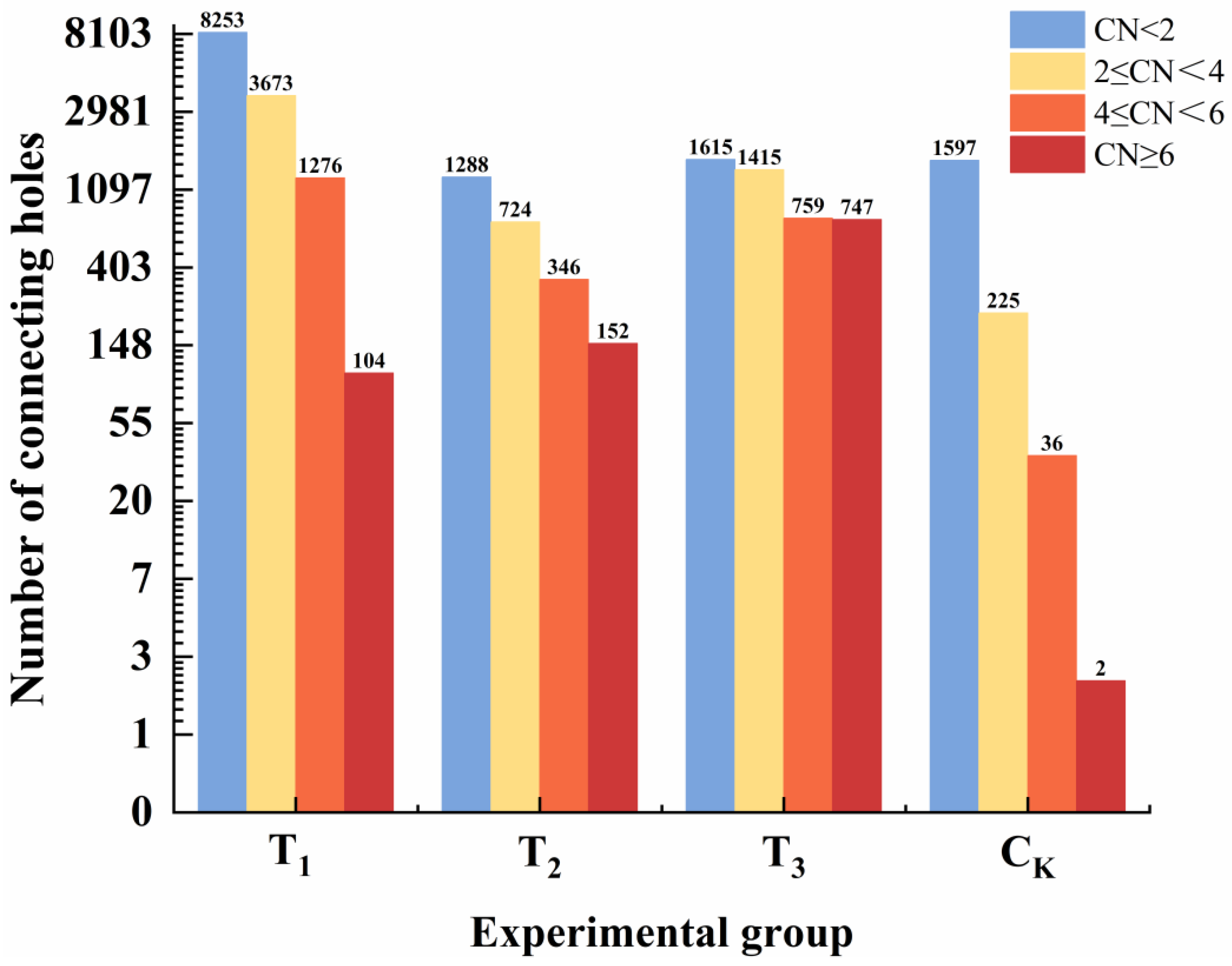 Agriculture 15 01397 g011