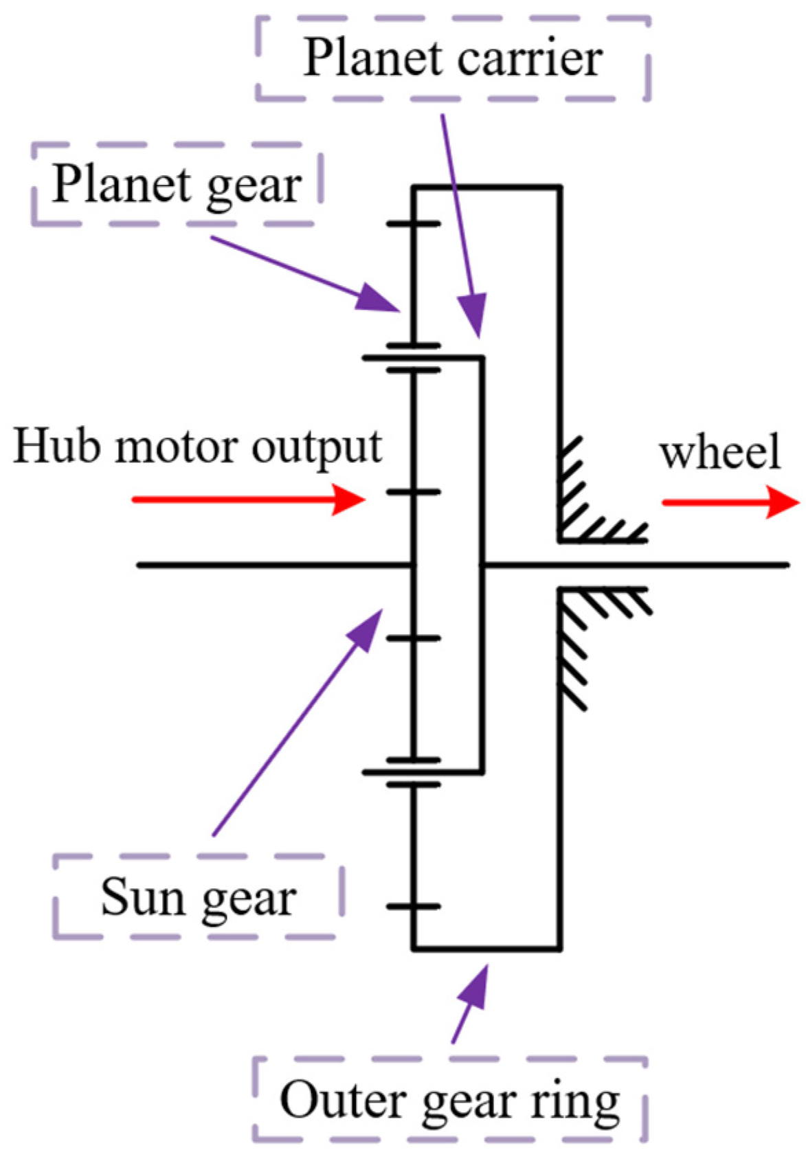 Agriculture 15 01398 g005