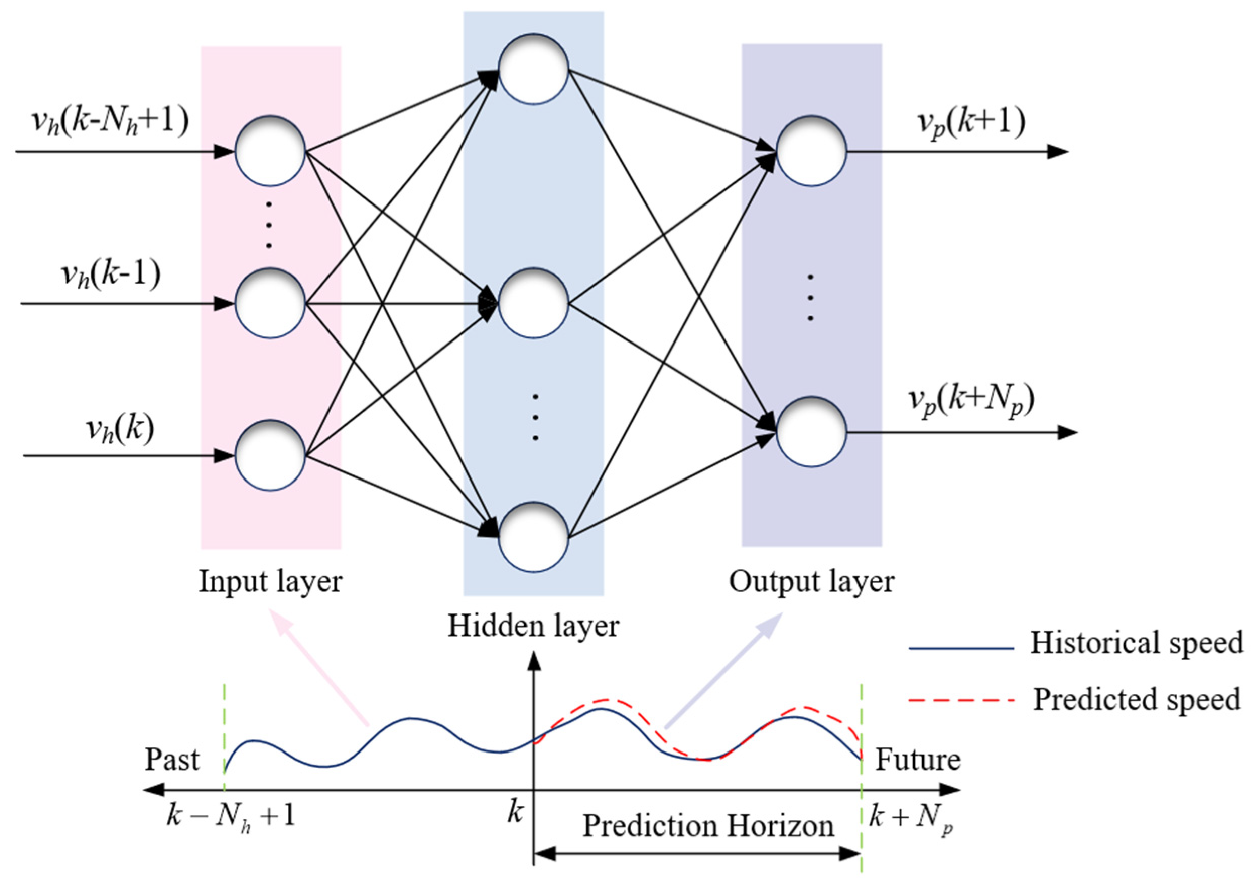 Agriculture 15 01398 g007