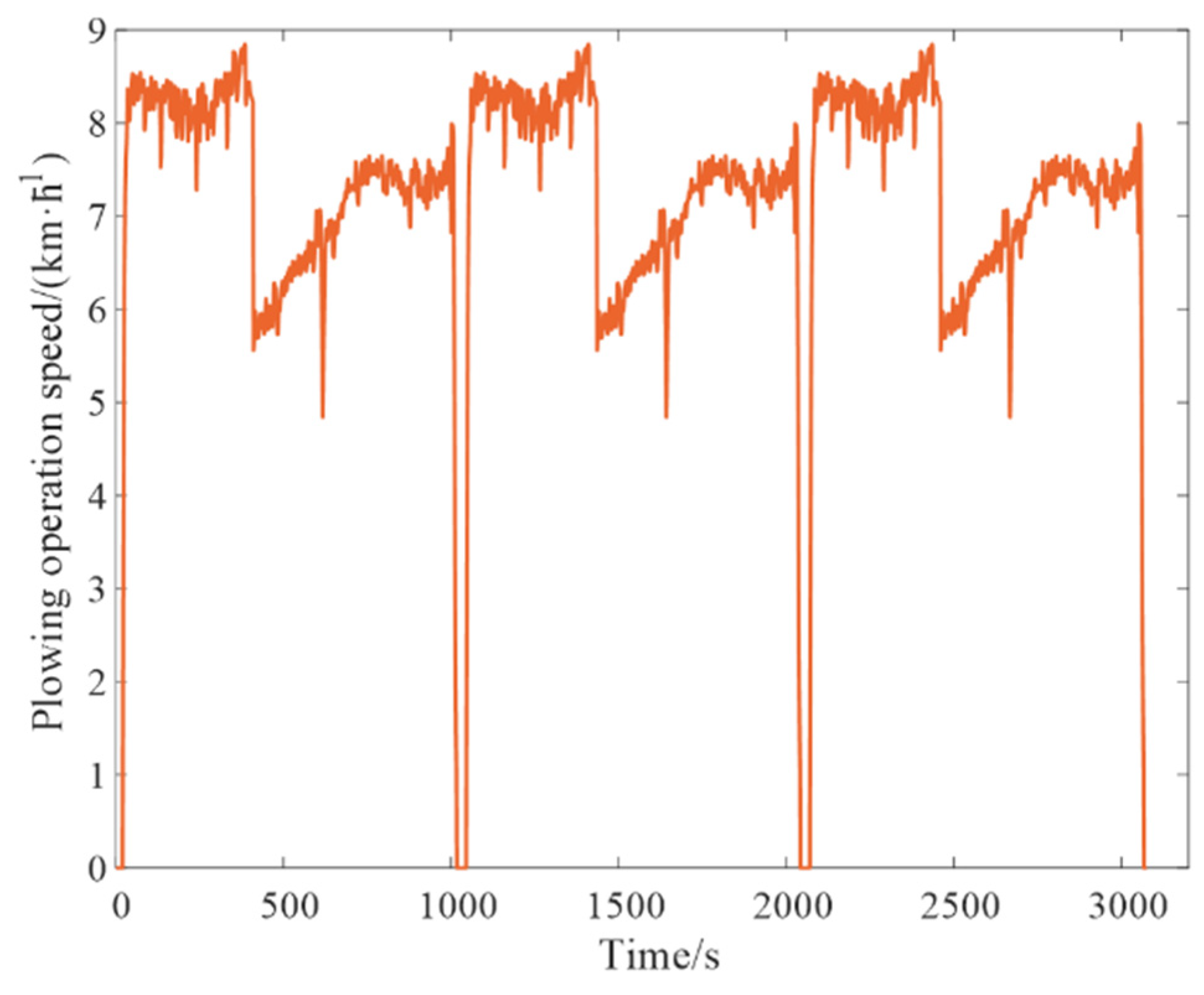 Agriculture 15 01398 g010