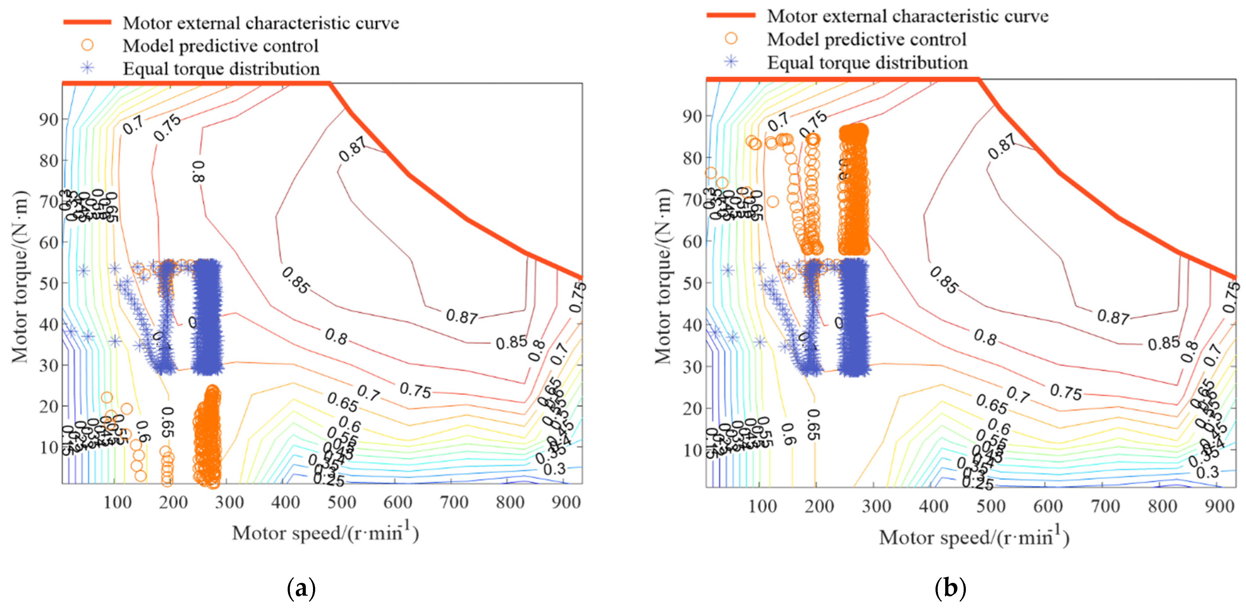 Agriculture 15 01398 g017
