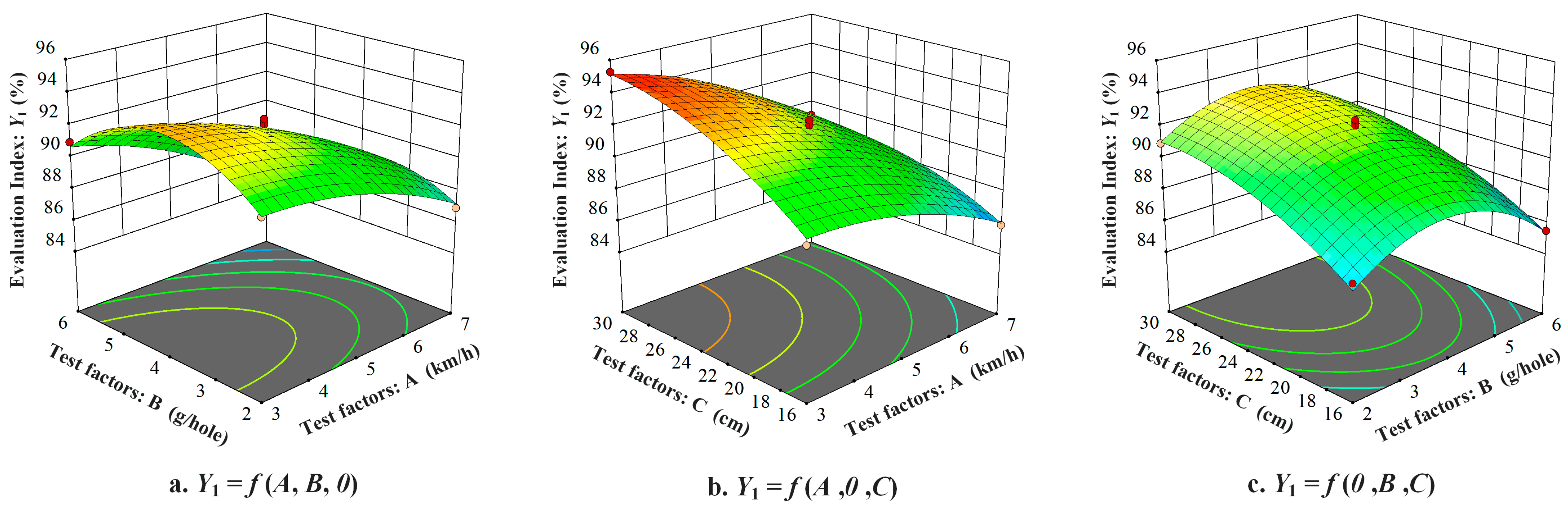 Agriculture 15 01400 g015