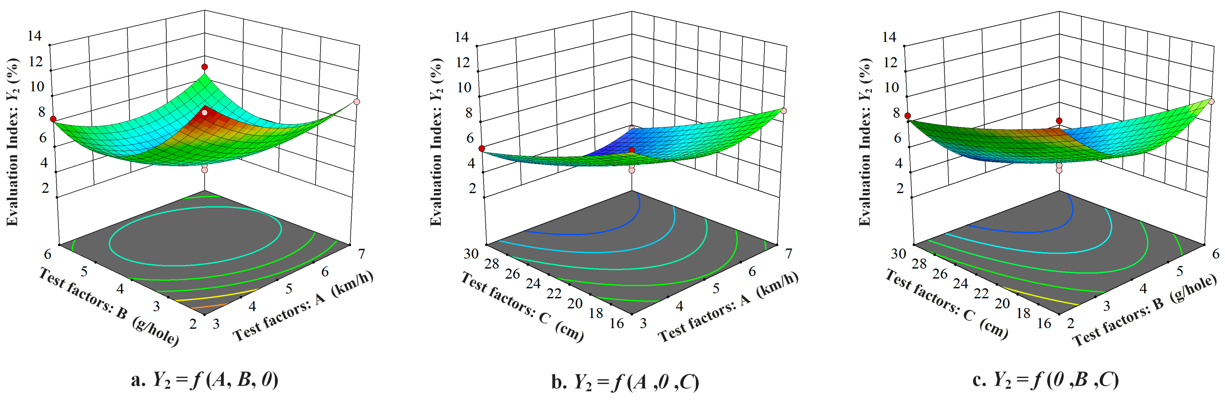 Agriculture 15 01400 g016