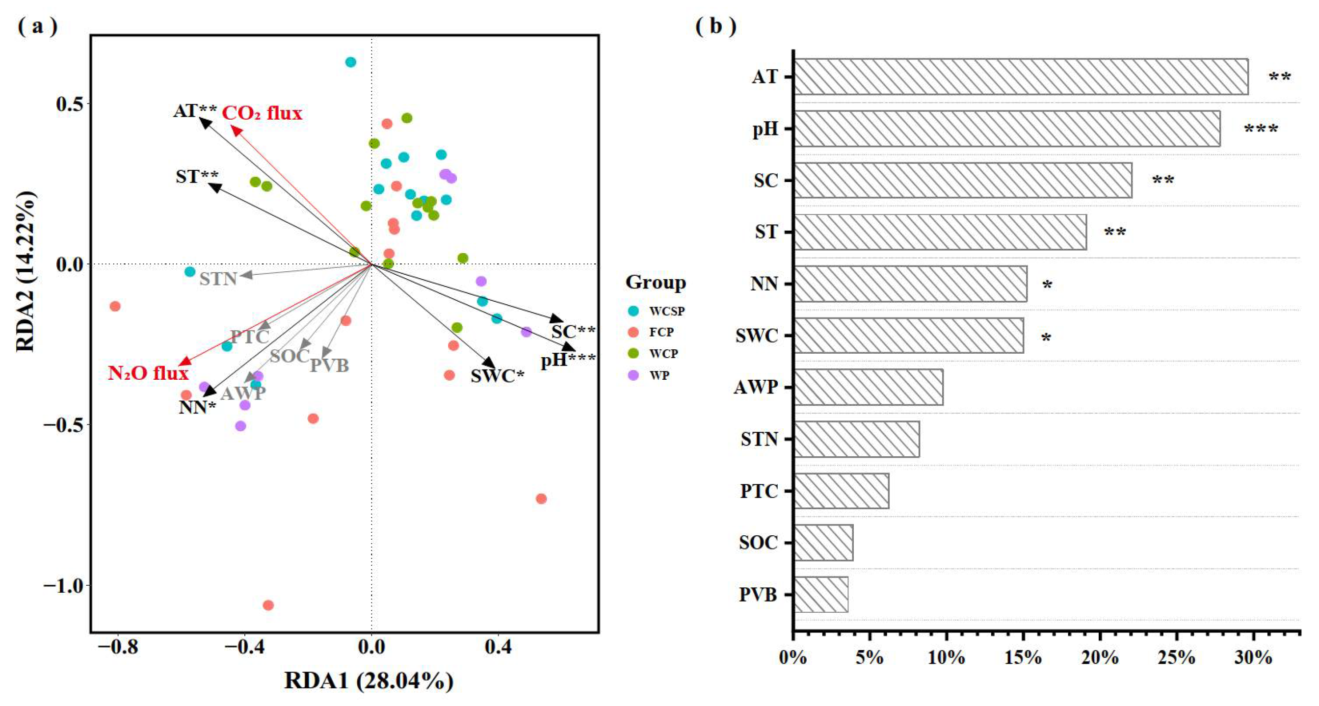 Agriculture 15 01403 g006
