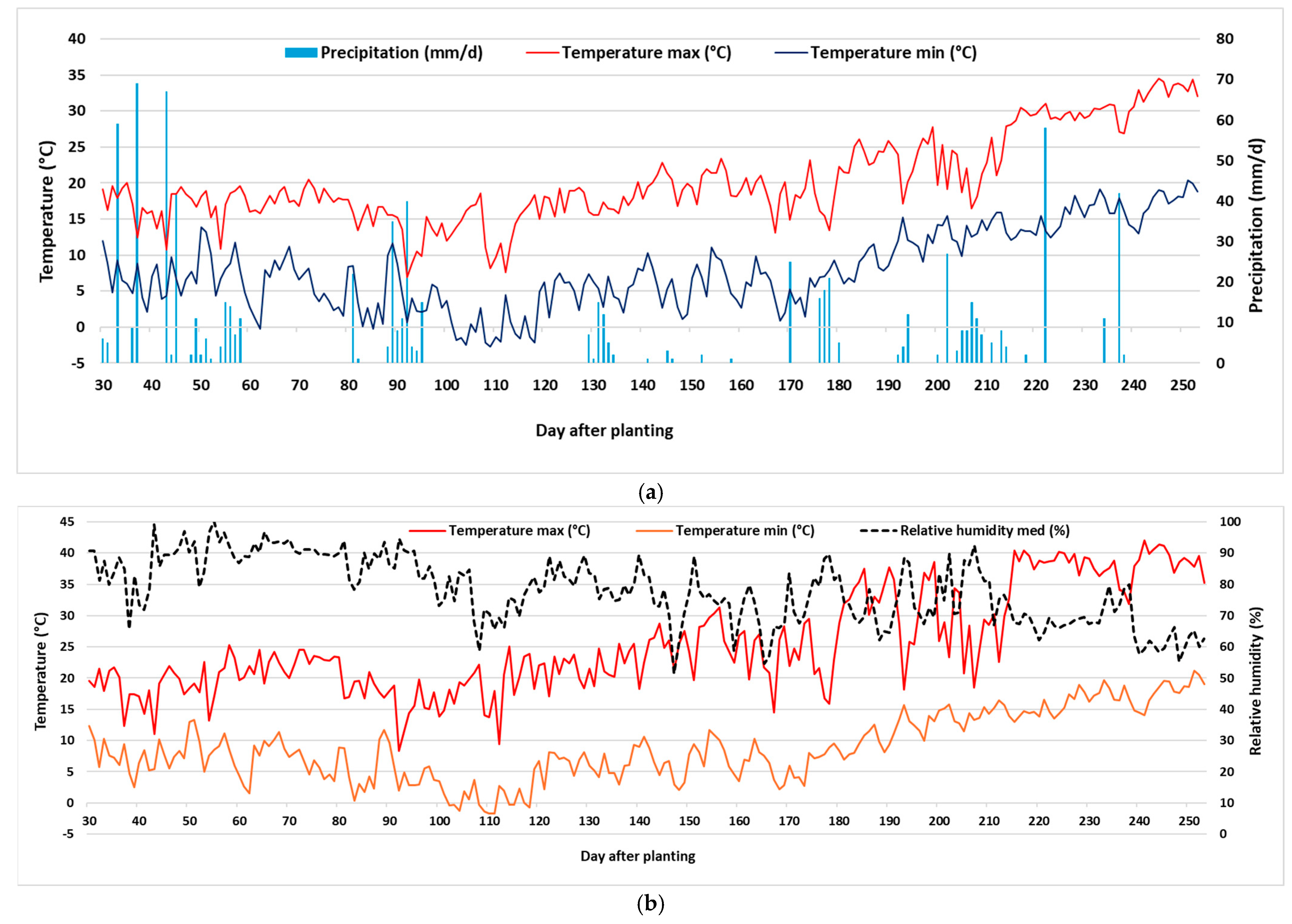 Agriculture 15 01406 g001