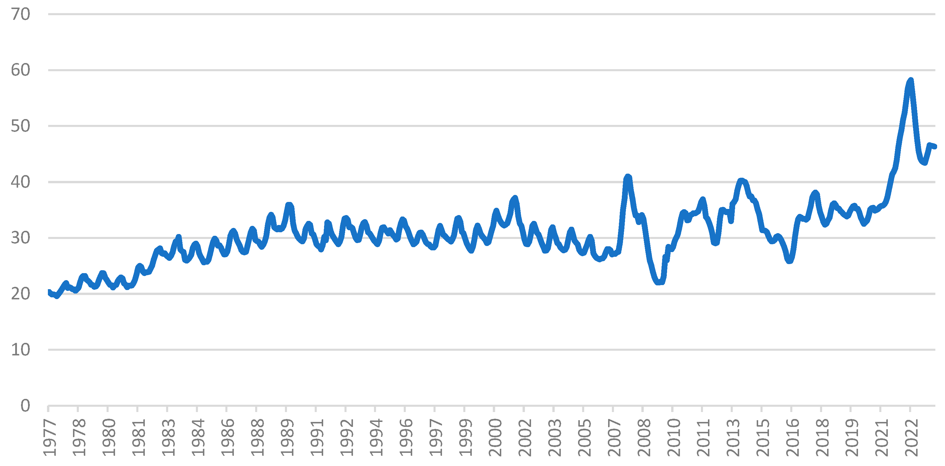 Agriculture 15 01409 g001