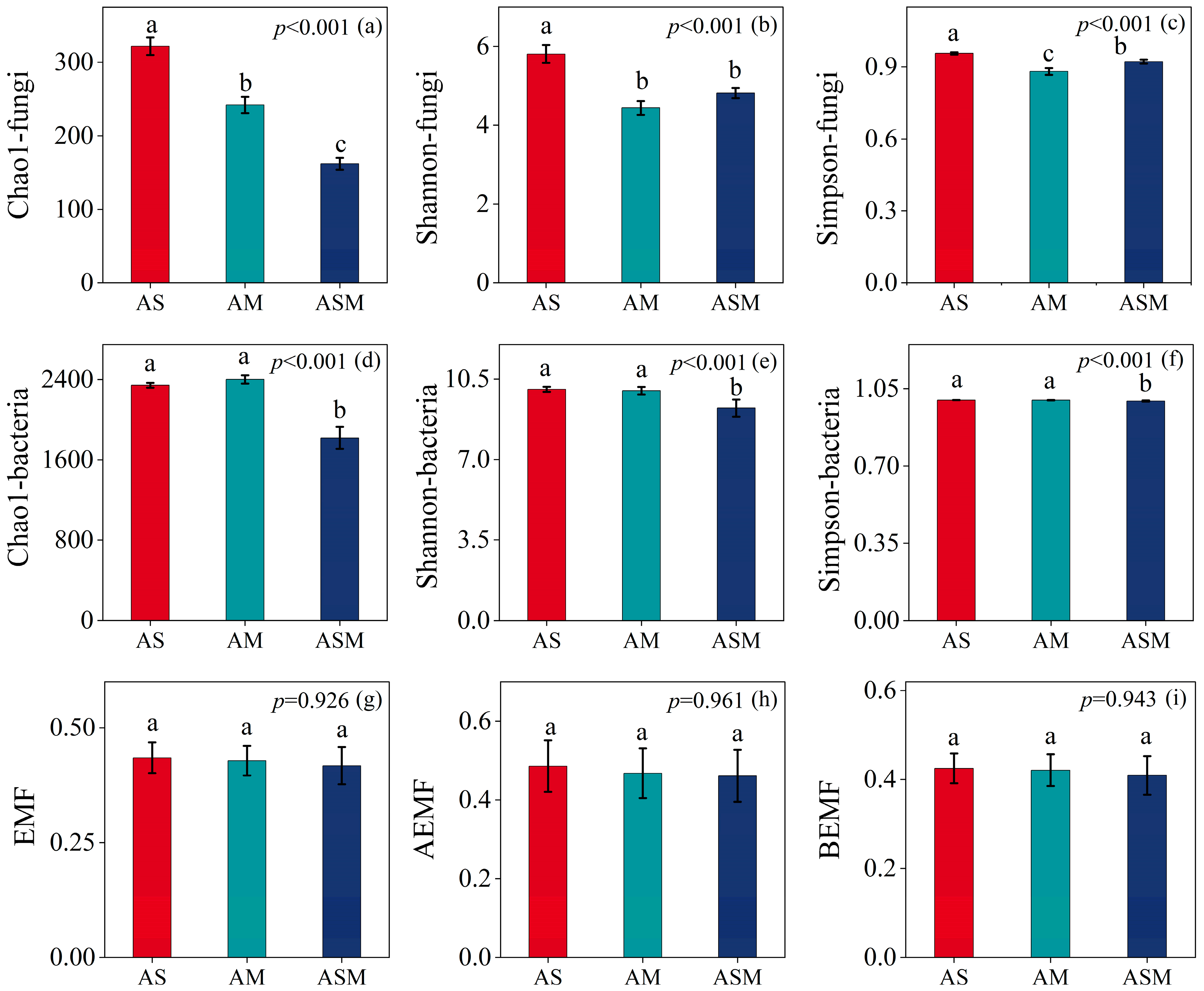 Agriculture 15 01410 g001