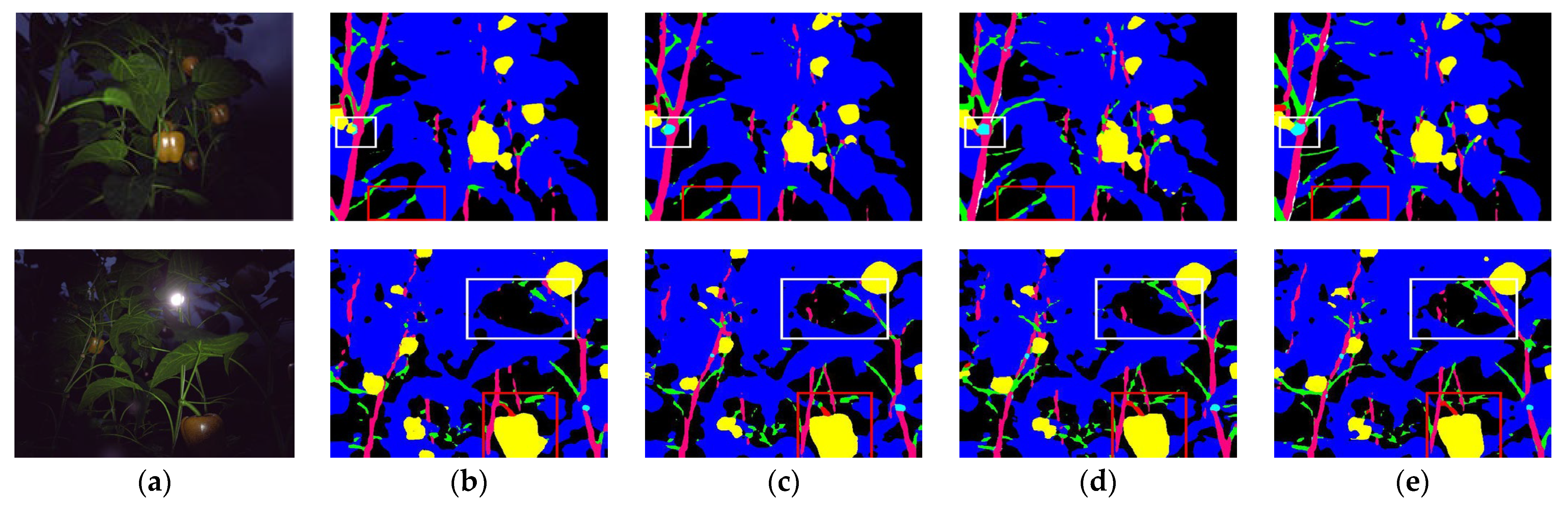 Agriculture 15 01418 g006