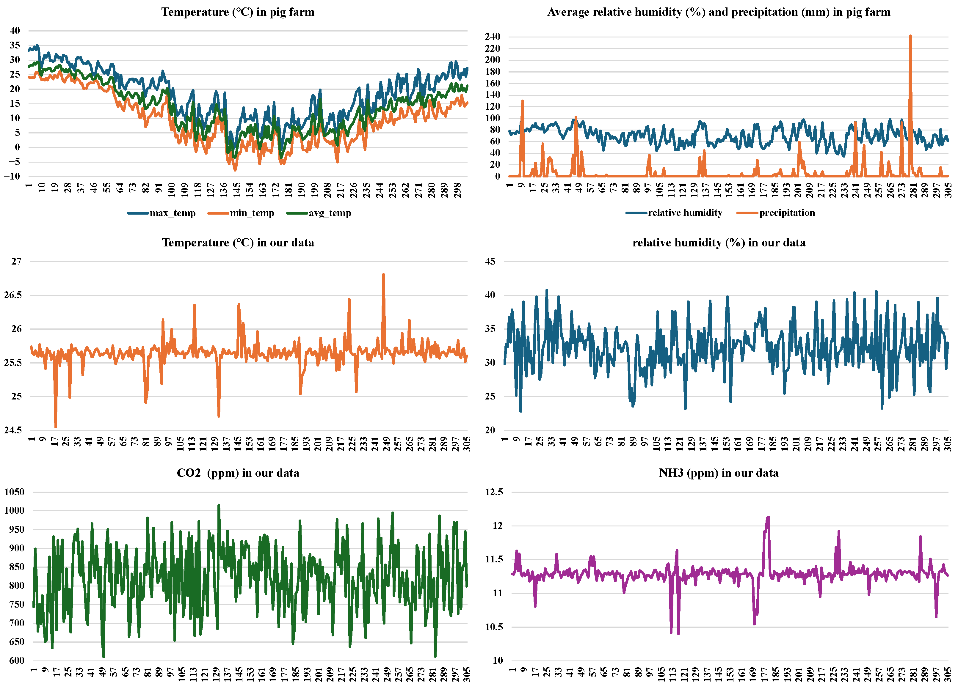 Agriculture 15 01419 g001