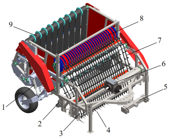 Design and Experiment of the Belt-Tooth Residual Film