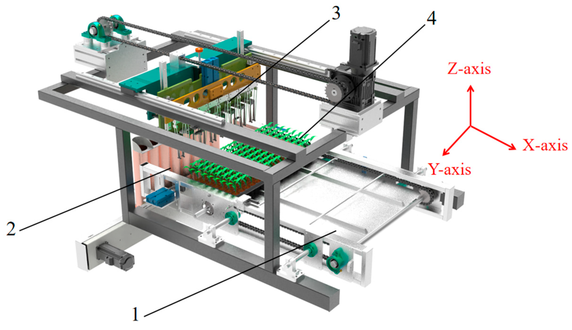 Agriculture 15 01423 g002
